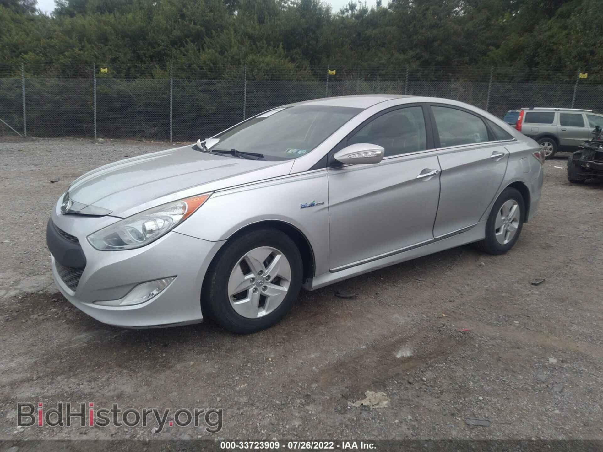 2012 HYUNDAI SONATA - VIN: KMHEC4A46CA033200 - Фото 2
