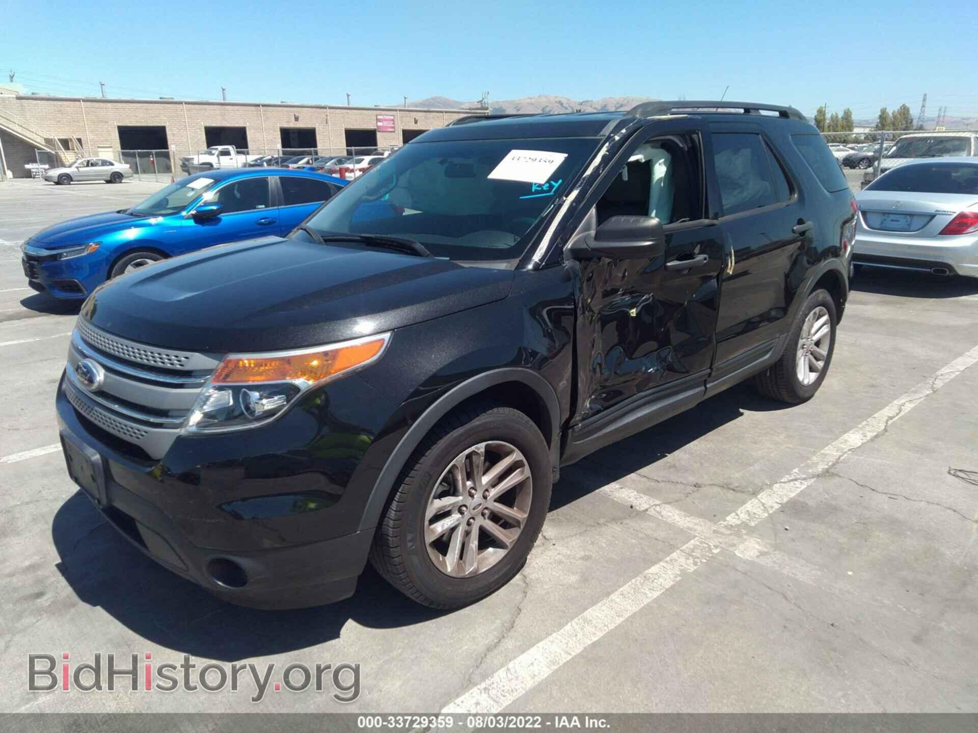 2015 FORD EXPLORER - VIN: 1FM5K7B8XFGA87350 - Фото 2