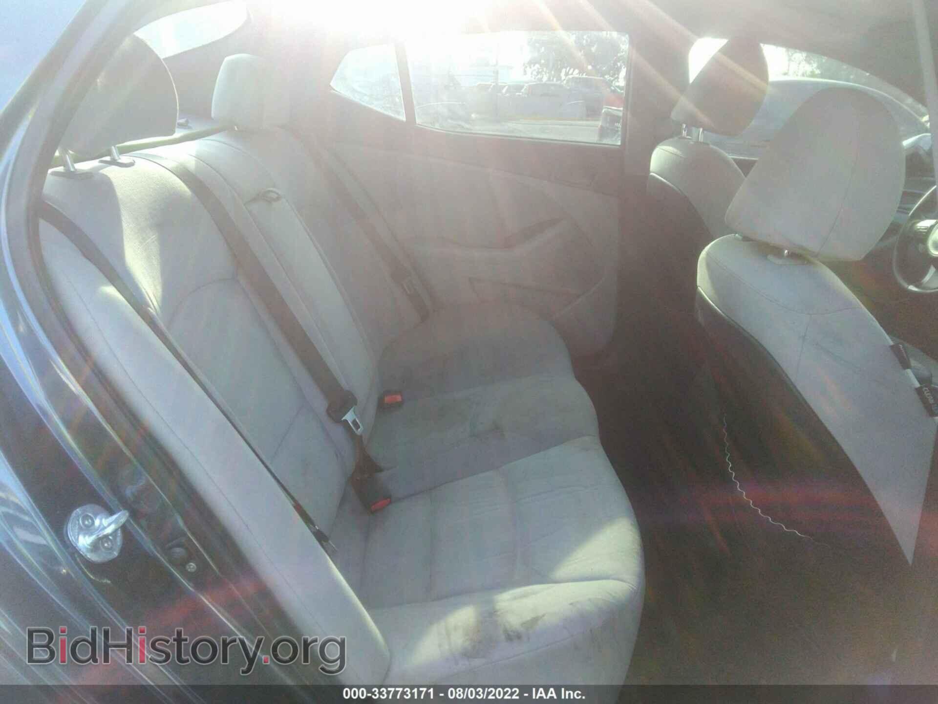 2015 KIA OPTIMA - VIN: KNAGM4A77F5590535 - Фото 8