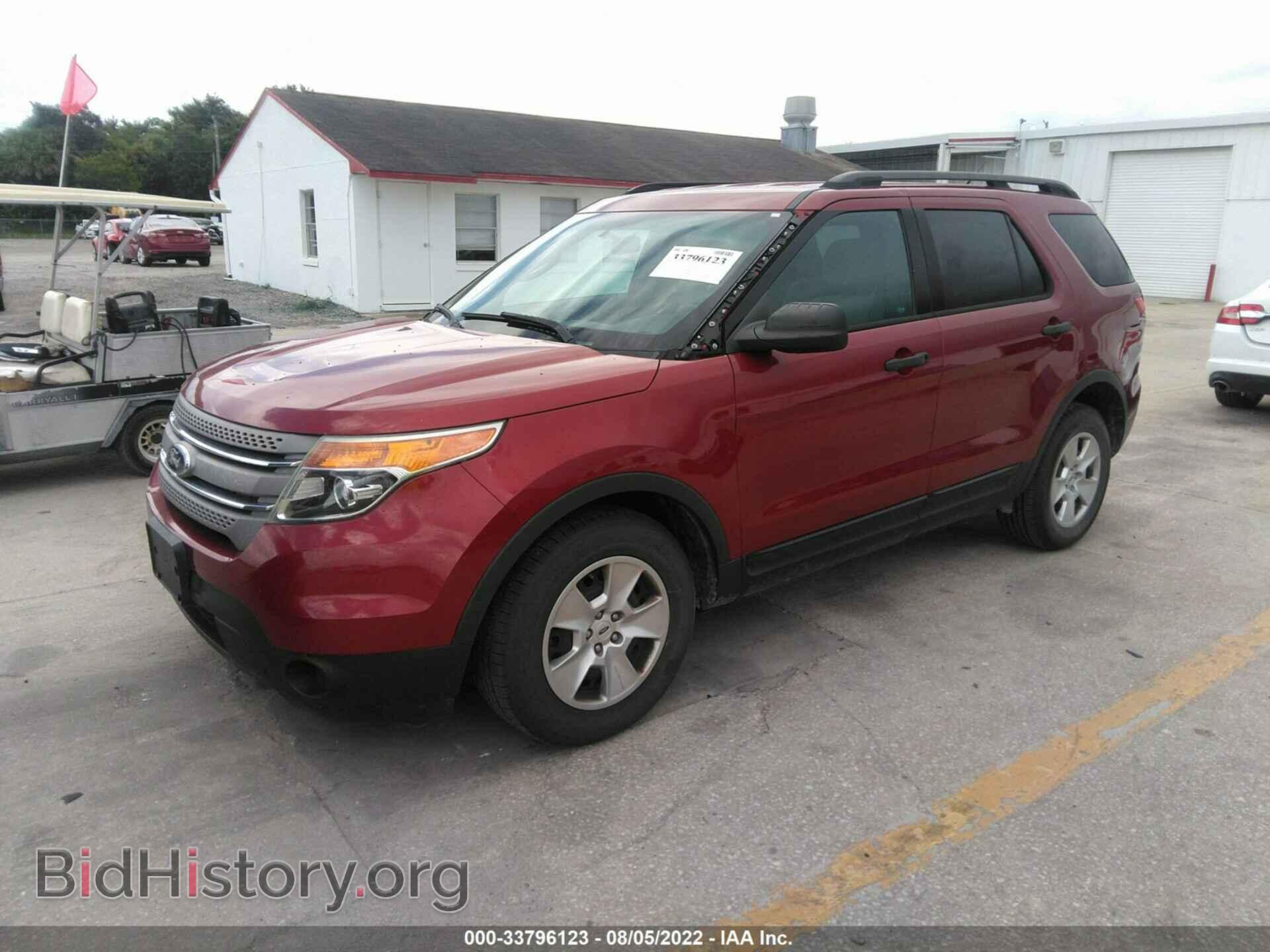 2013 FORD EXPLORER - VIN: 1FM5K7B80DGA65631 - Photo 2