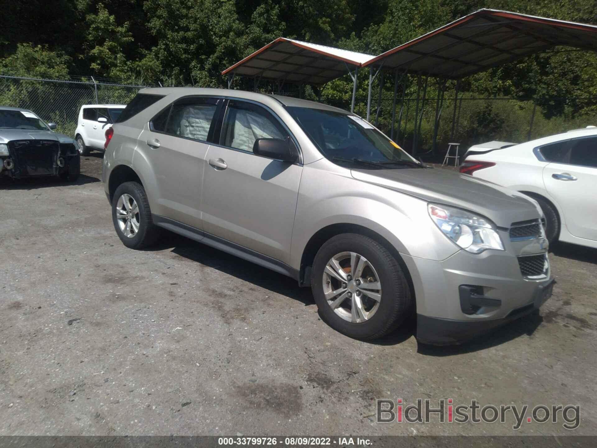 Photo 2GNALAEK0F1173033 - CHEVROLET EQUINOX 2015