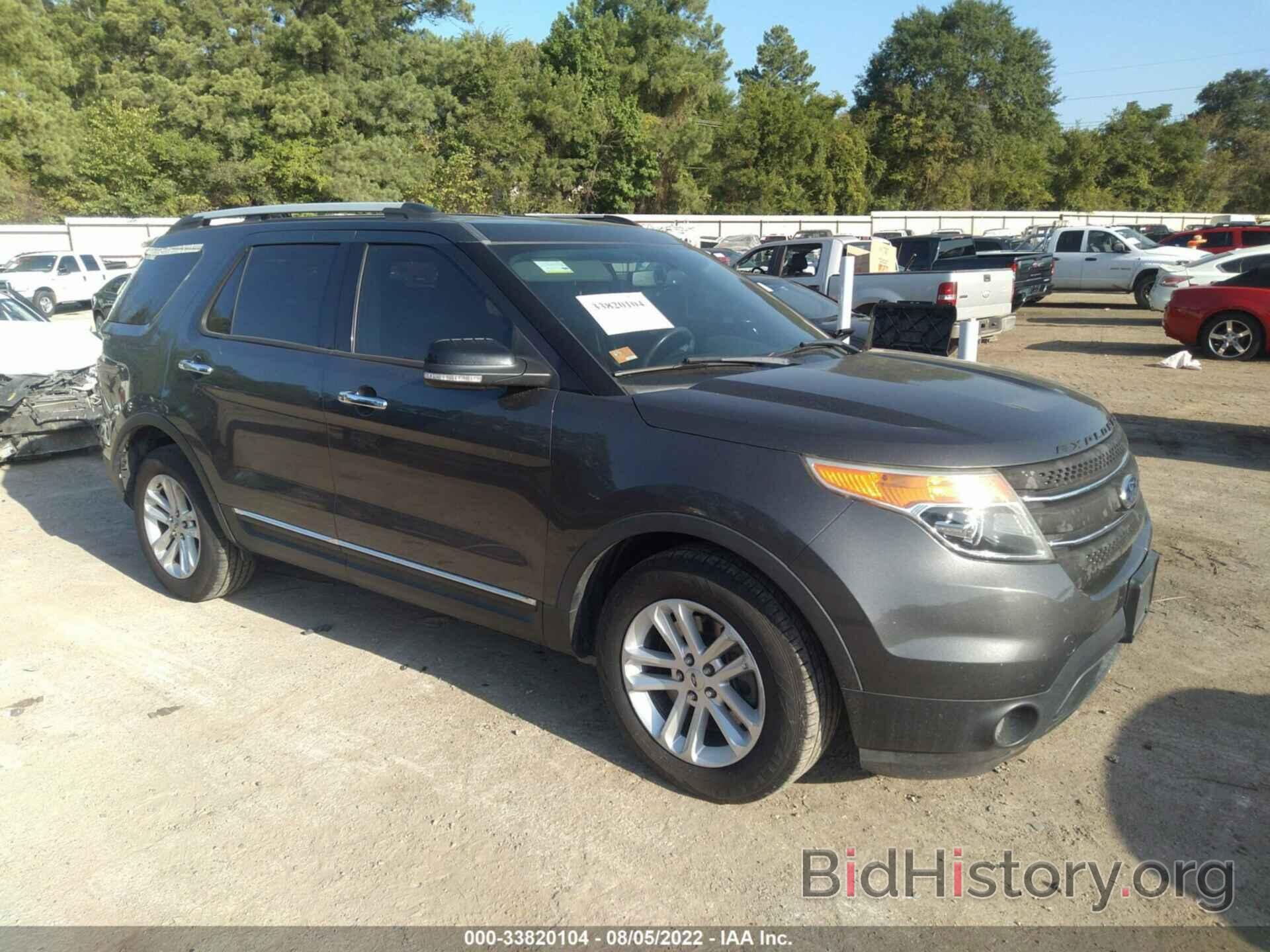 Photo 1FM5K7D87FGC12544 - FORD EXPLORER 2015