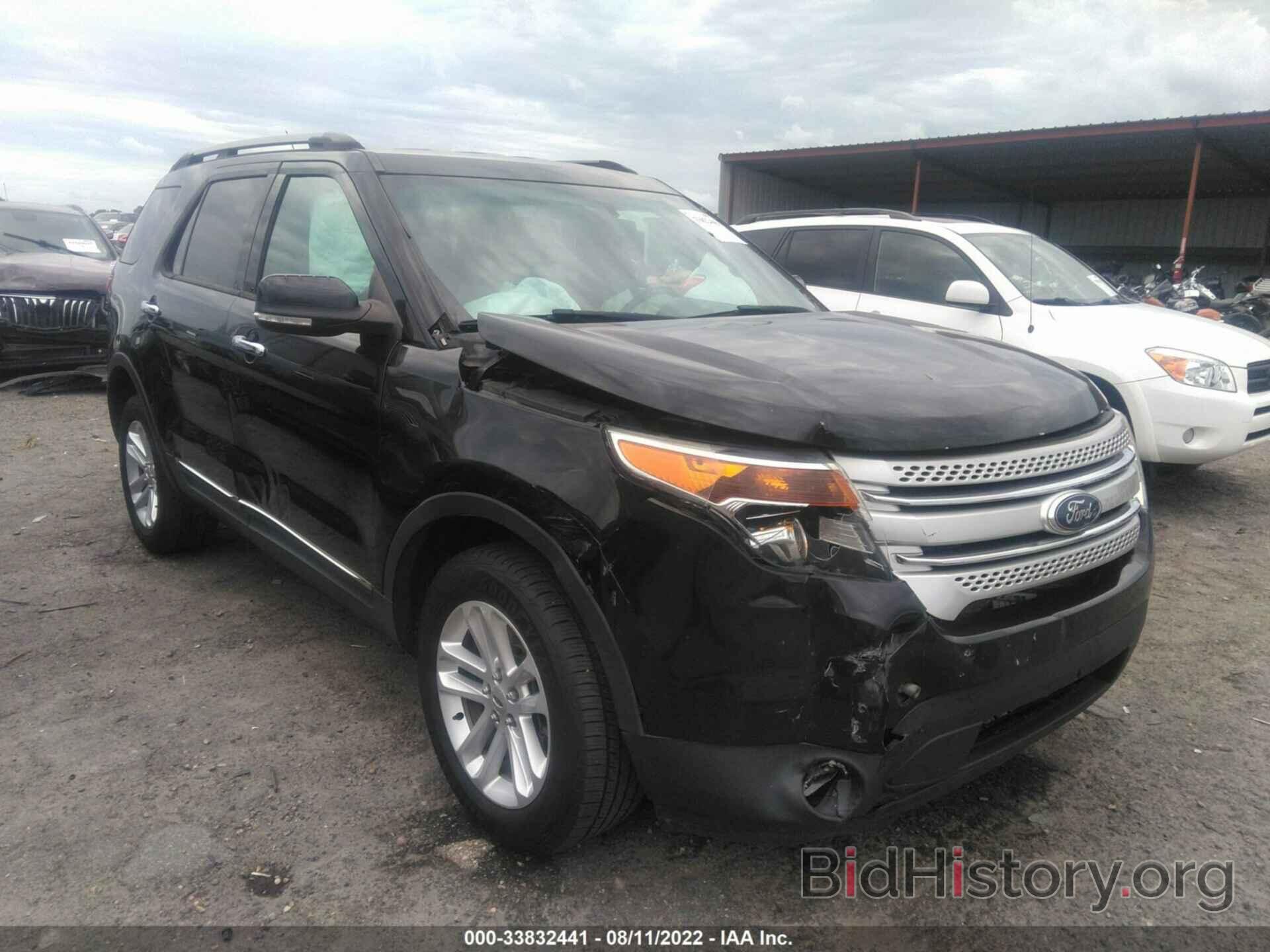 Photo 1FM5K8D8XFGB27185 - FORD EXPLORER 2015