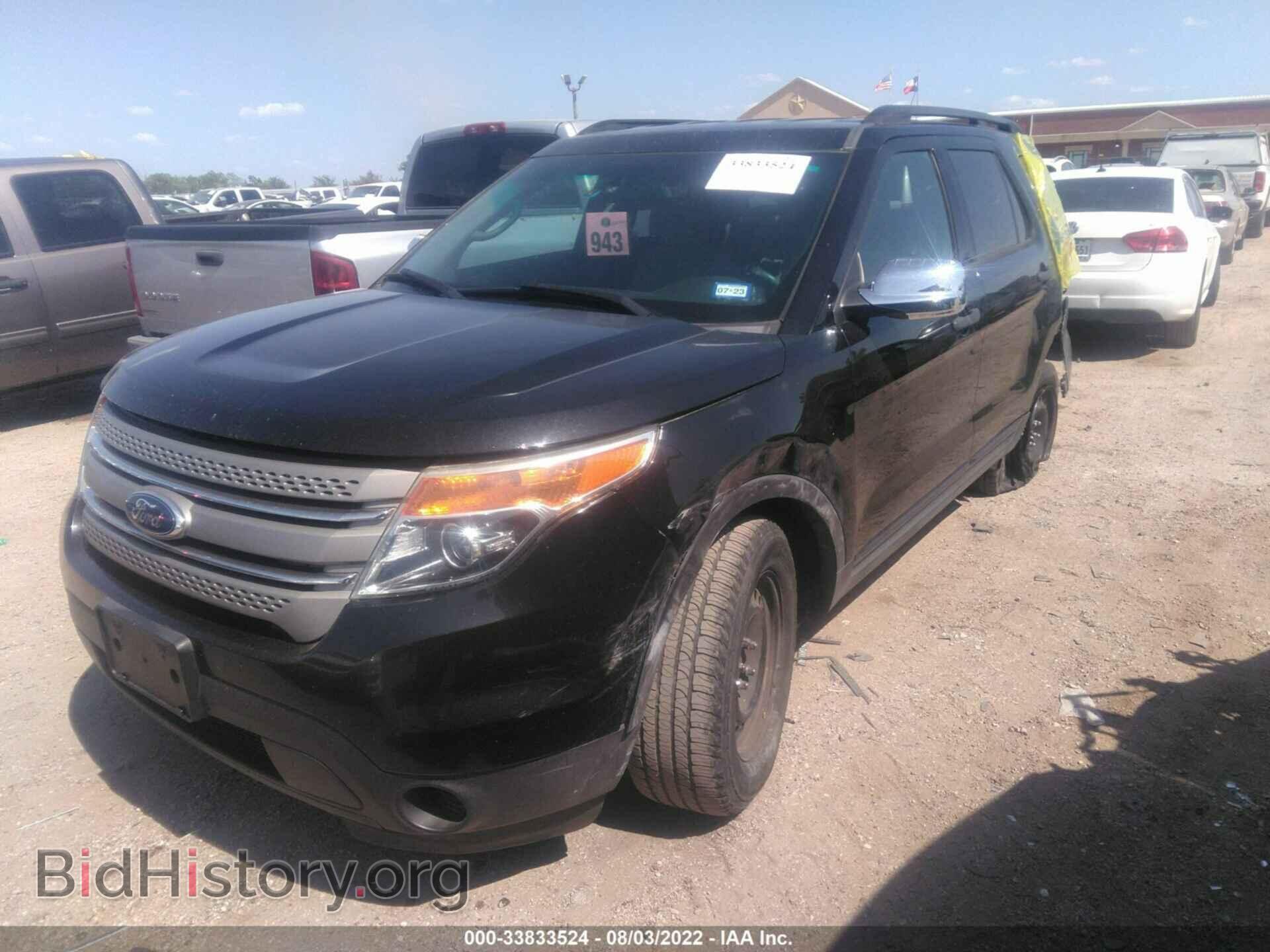 2014 FORD EXPLORER - VIN: 1FM5K8B82EGB69433 - Фото 2