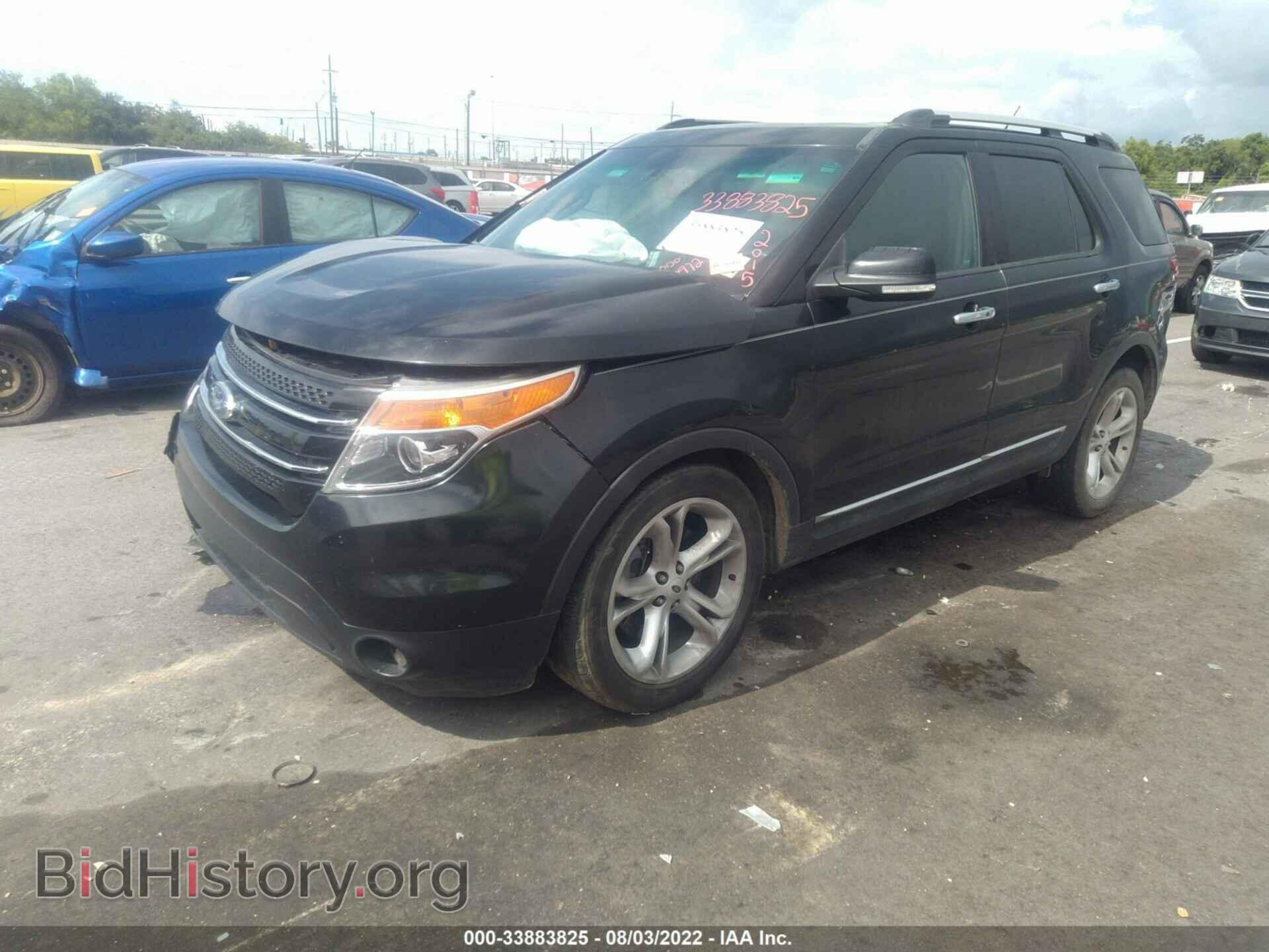 2015 FORD EXPLORER - VIN: 1FM5K7F81FGB82924 - Фото 2