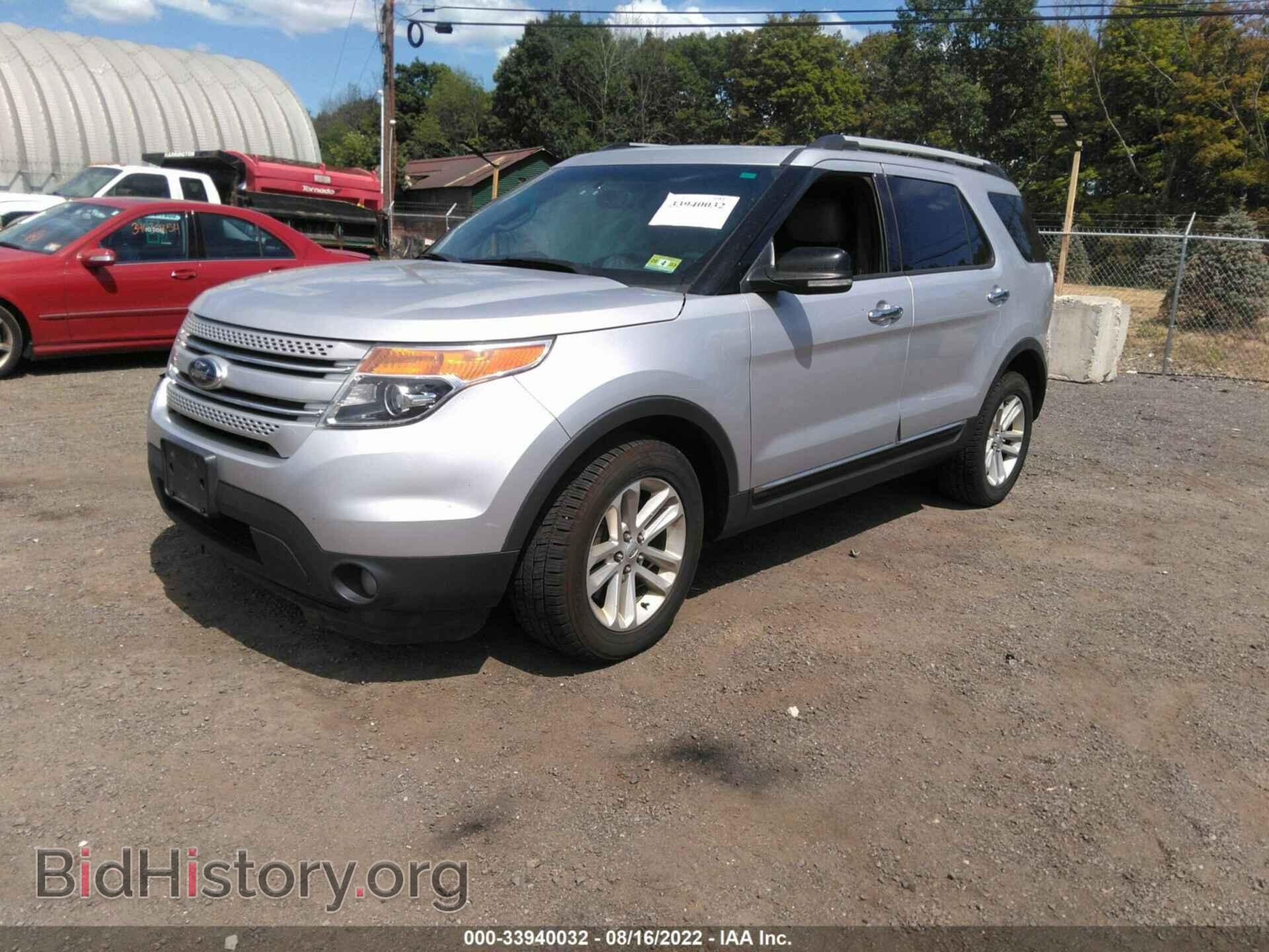 2014 FORD EXPLORER - VIN: 1FM5K8D83EGB82950 - Photo 2