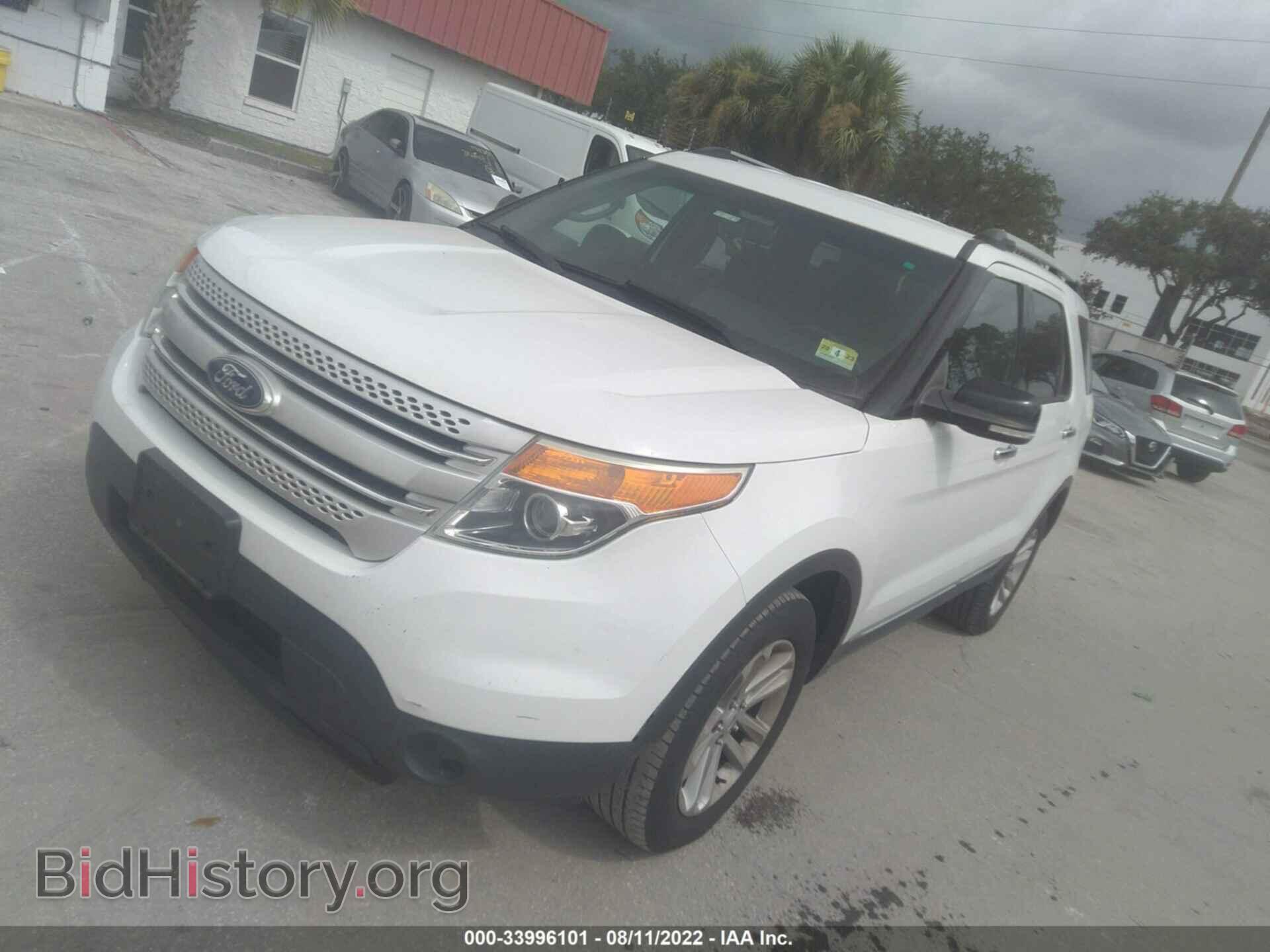 2015 FORD EXPLORER - VIN: 1FM5K8D80FGB51169 - Photo 2