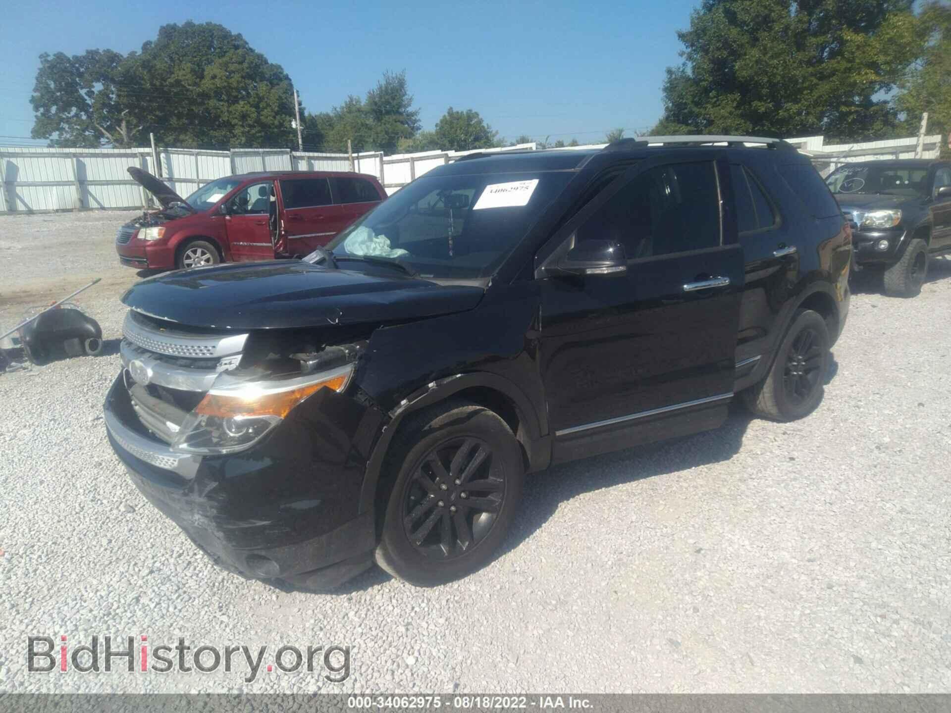 2015 FORD EXPLORER - VIN: 1FM5K8D81FGB11229 - Photo 2