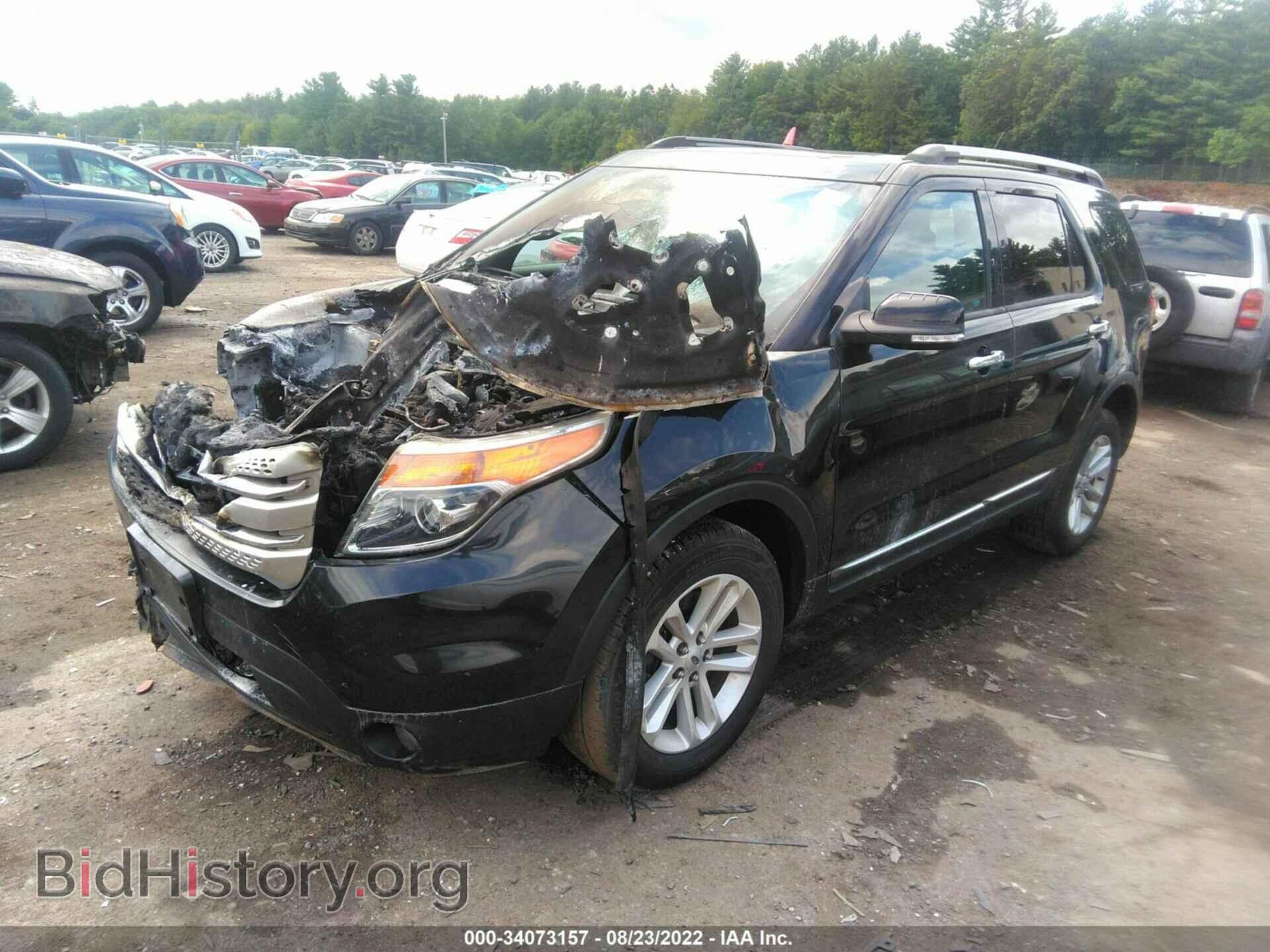 2014 FORD EXPLORER - VIN: 1FM5K8D81EGC09224 - Photo 2