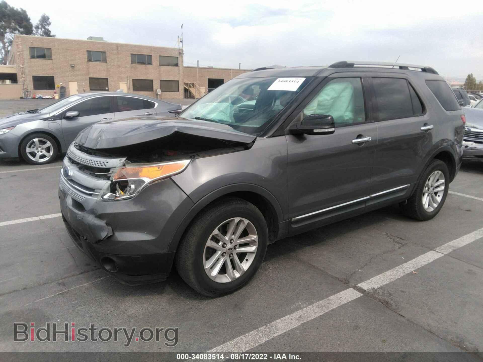2013 FORD EXPLORER - VIN: 1FM5K7D88DGC81367 - Photo 2