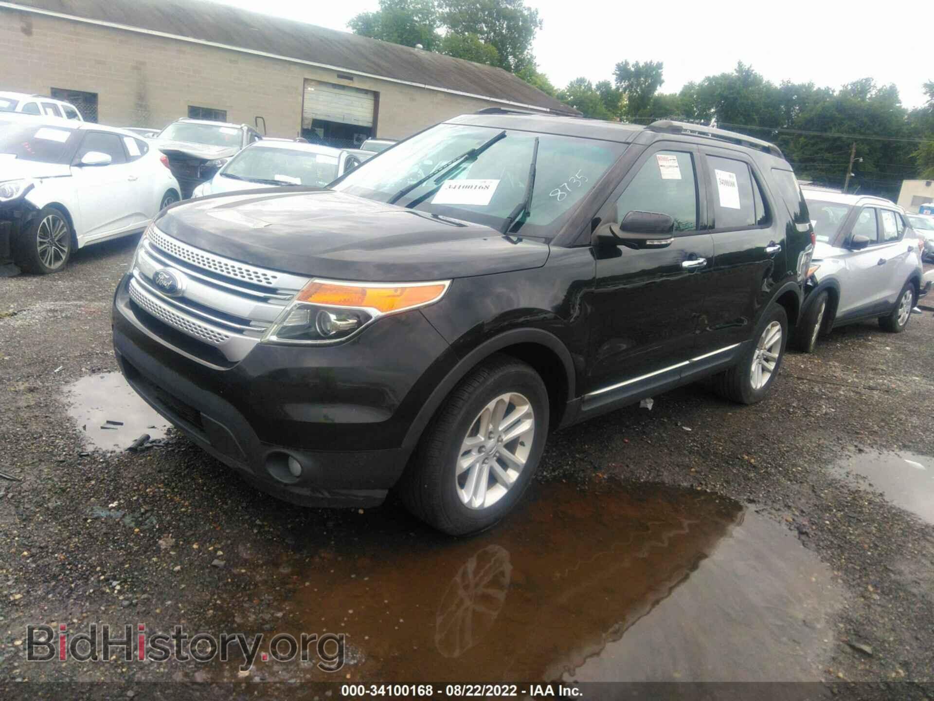 2015 FORD EXPLORER - VIN: 1FM5K8D80FGA38158 - Фото 2