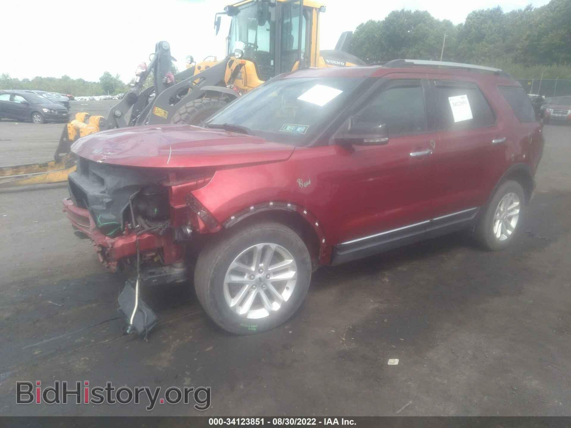2015 FORD EXPLORER - VIN: 1FM5K8D81FGB15328 - Фото 2