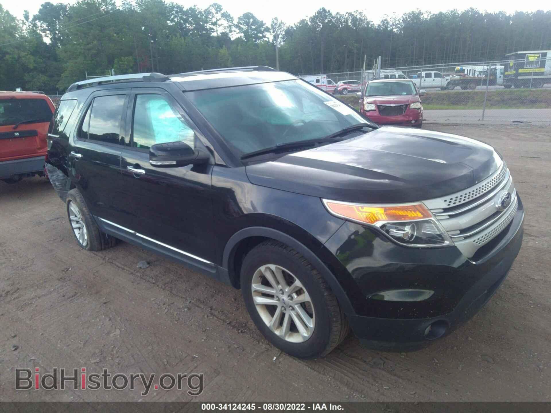 Фотография 1FM5K7D84FGA24841 - FORD EXPLORER 2015