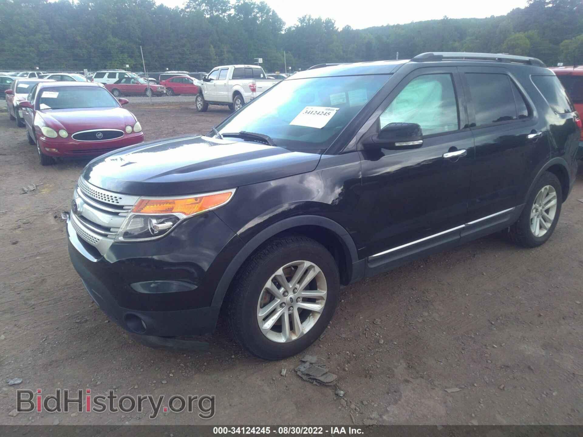 2015 FORD EXPLORER - VIN: 1FM5K7D84FGA24841 - Фото 2