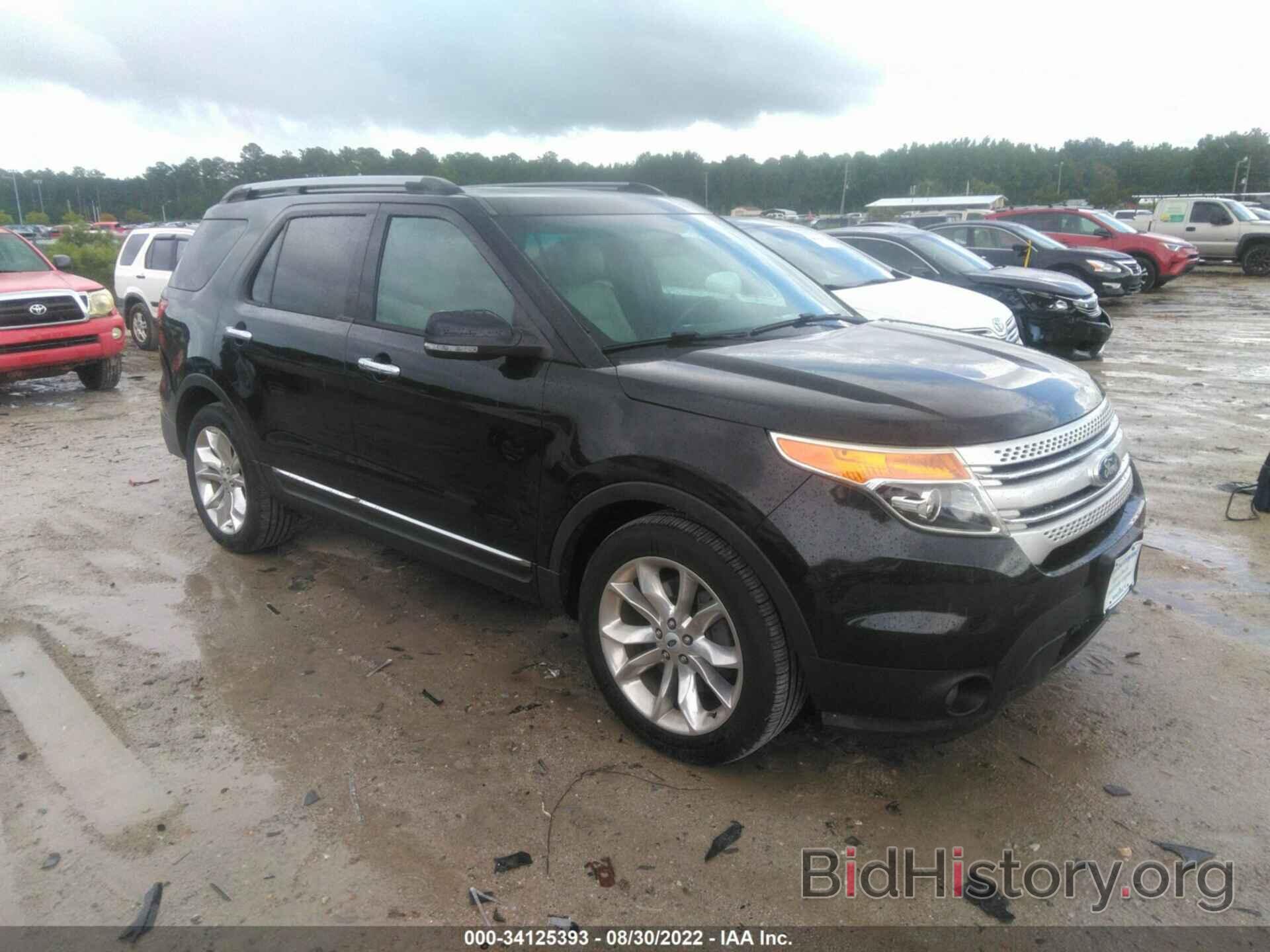 Photo 1FM5K7D85FGC57143 - FORD EXPLORER 2015