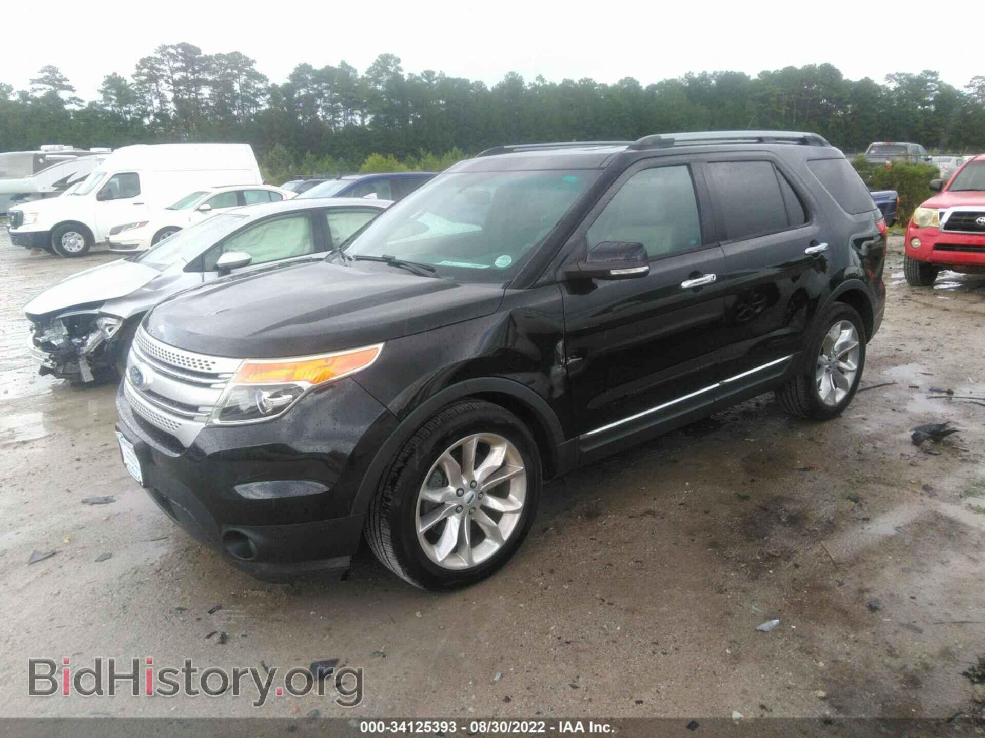 2015 FORD EXPLORER - VIN: 1FM5K7D85FGC57143 - Фото 2