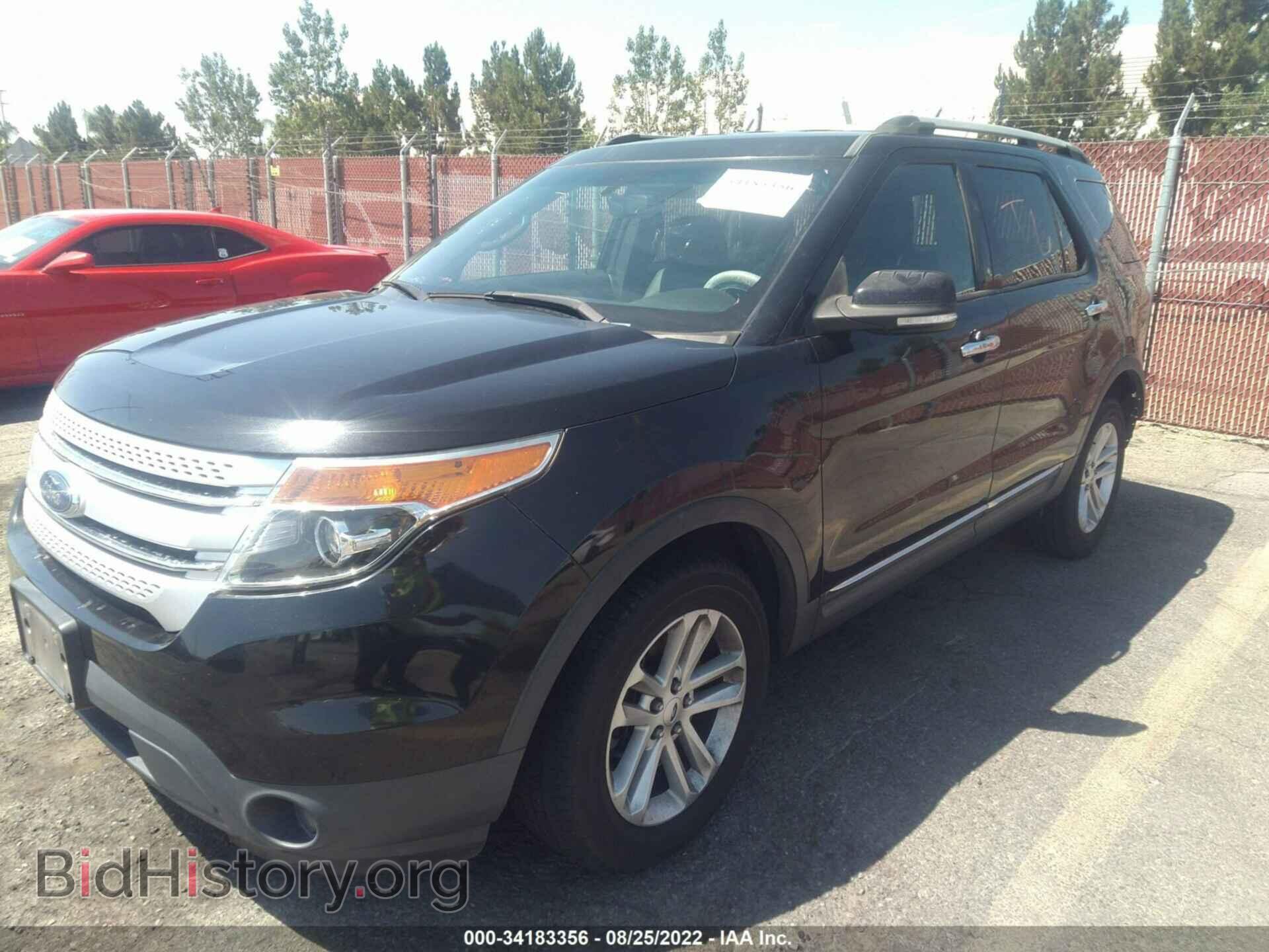 2015 FORD EXPLORER - VIN: 1FM5K7D80FGA40910 - Фото 2