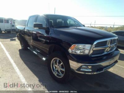 2012 RAM 1500 Big Horn, blue — VIN 1C6RD7LT2CS210142, IAAI
