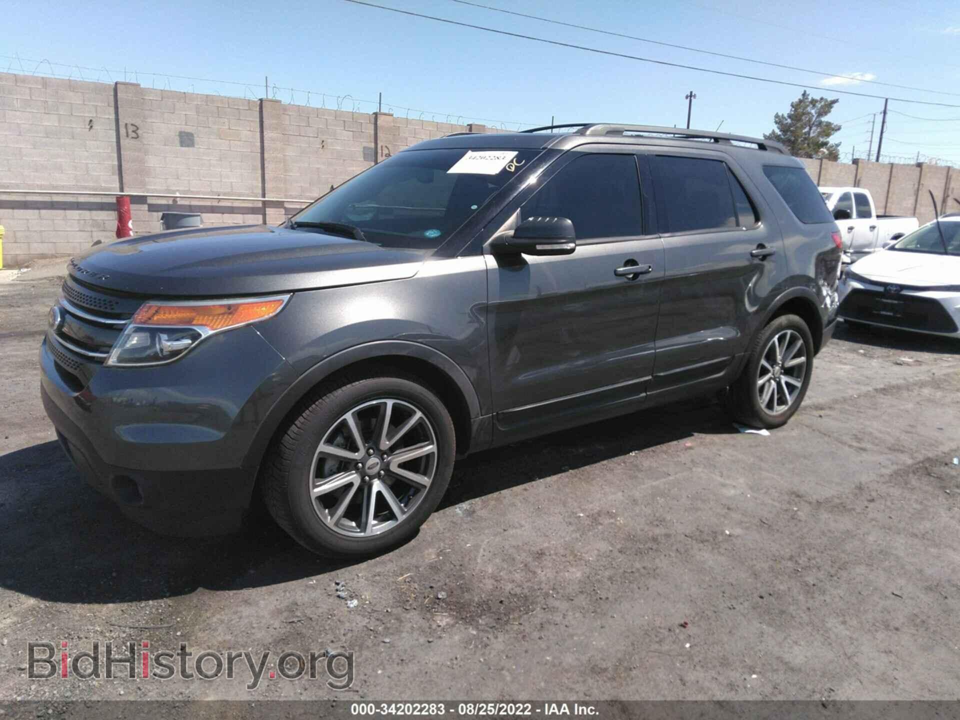 2015 FORD EXPLORER - VIN: 1FM5K8D88FGB88583 - Фото 2