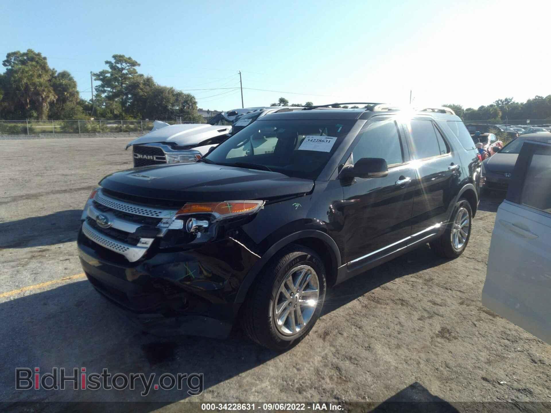 2013 FORD EXPLORER - VIN: 1FM5K8D82DGA87388 - Photo 2