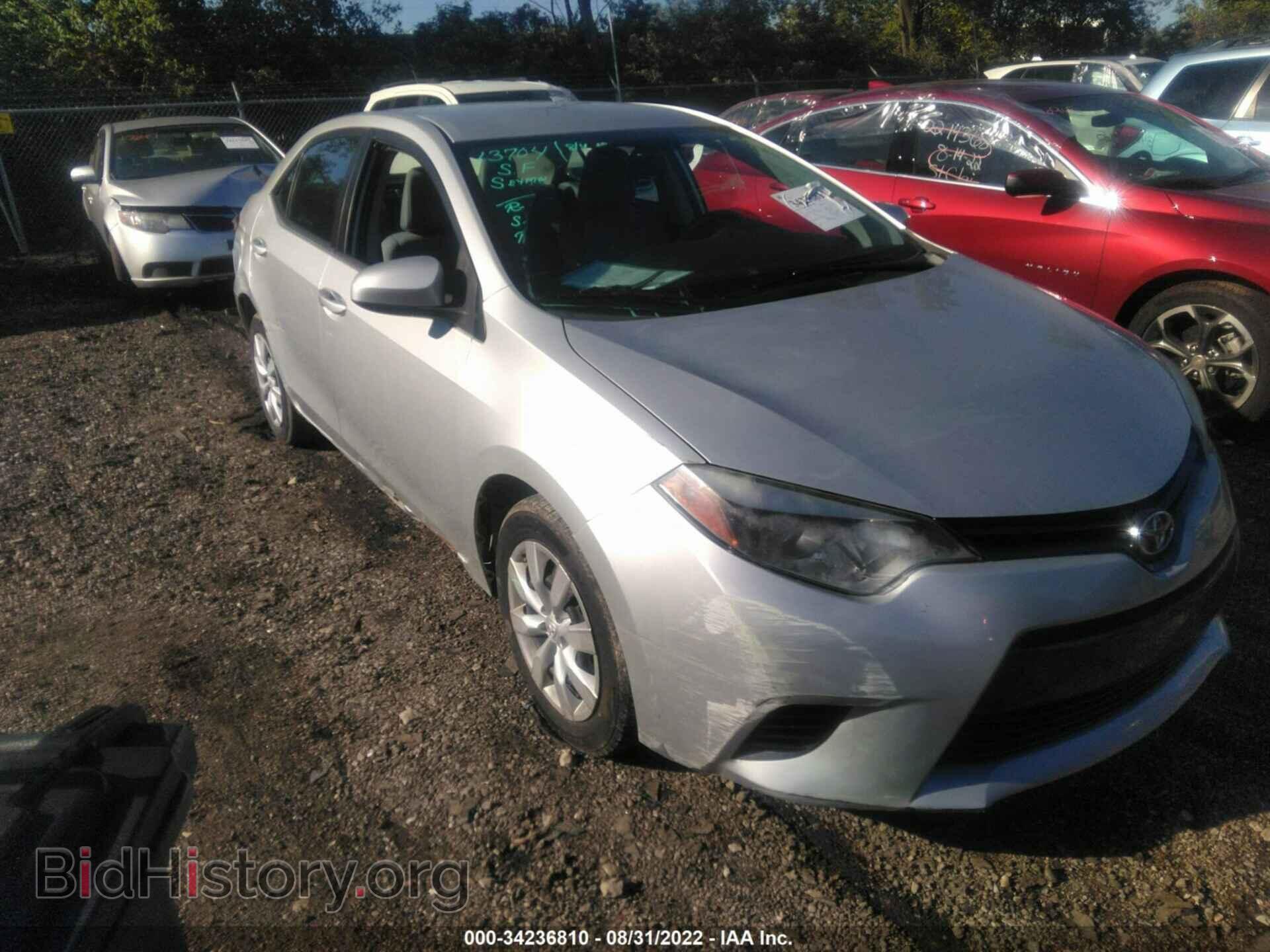 2015 TOYOTA COROLLA - VIN: 5YFBURHE4FP308384 - Фото 6