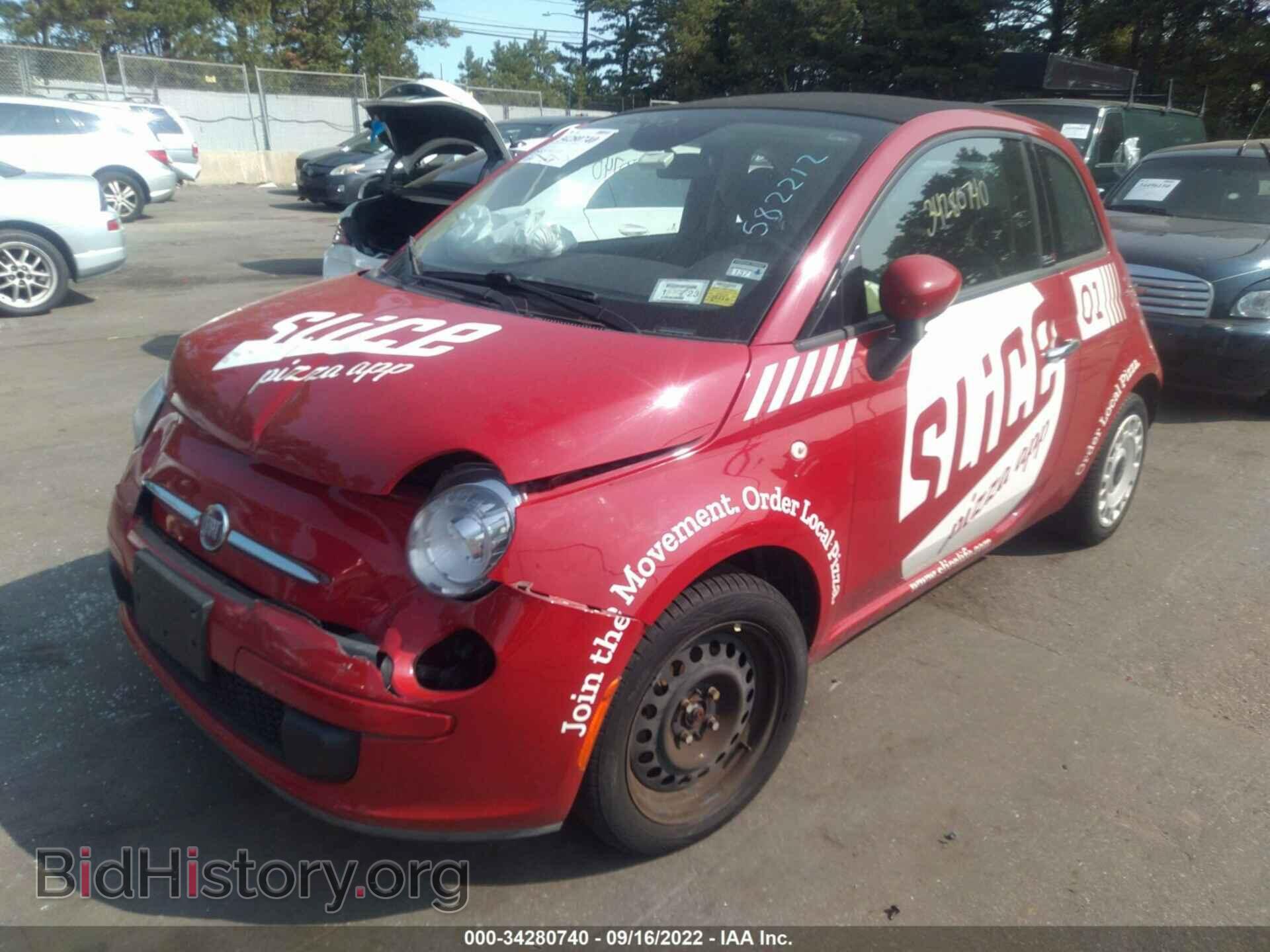 2015 FIAT 500C - VIN: 3C3CFFDR8FT582212 - Фото 2