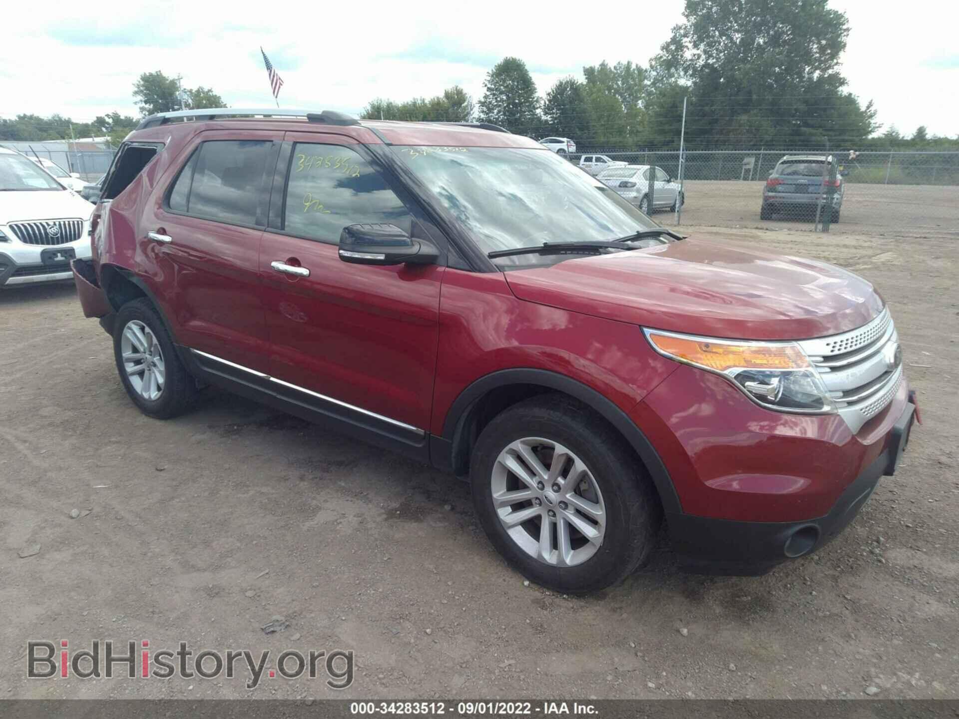 Фотография 1FM5K8D82FGA84381 - FORD EXPLORER 2015