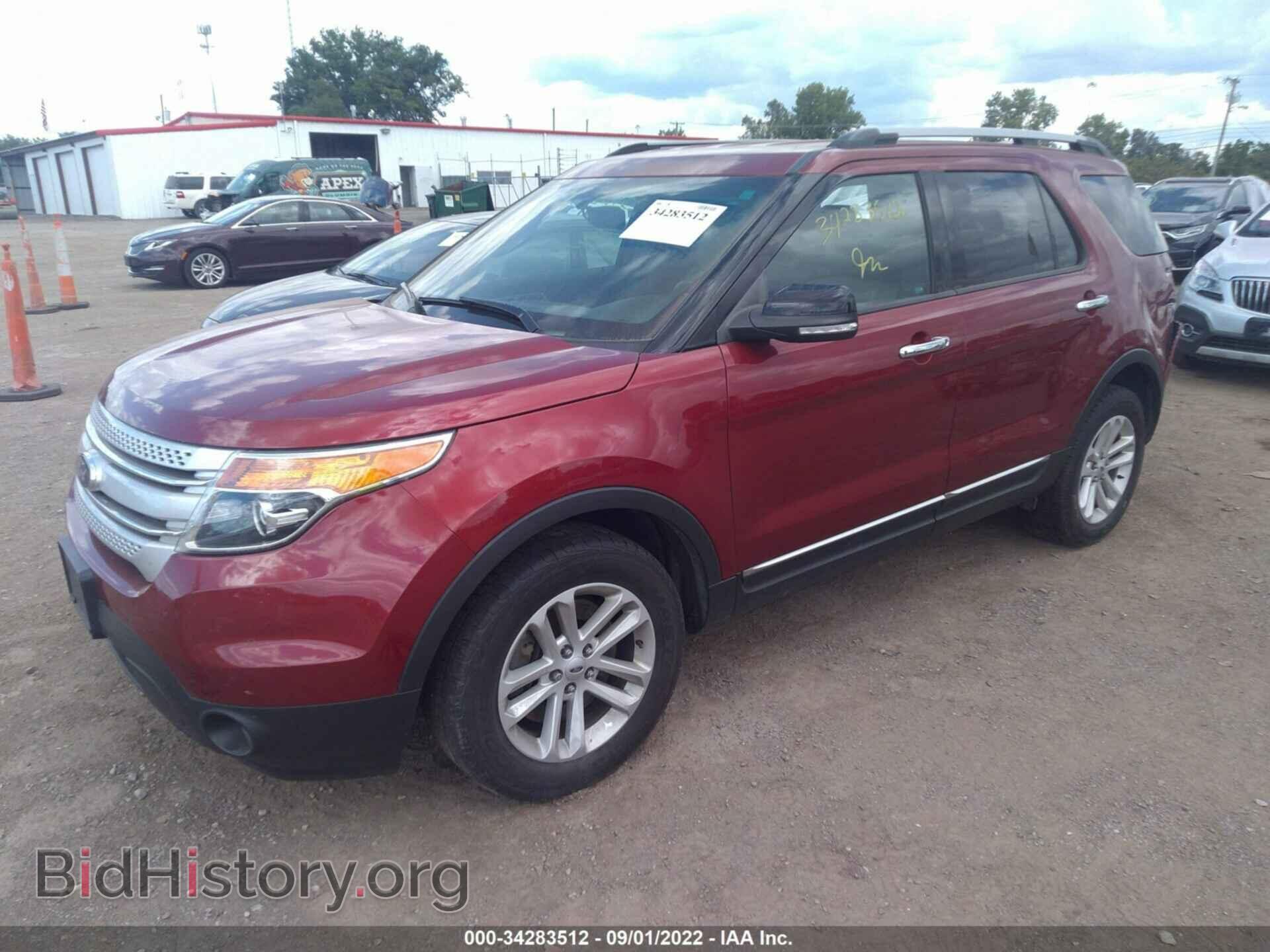 2015 FORD EXPLORER - VIN: 1FM5K8D82FGA84381 - Photo 2