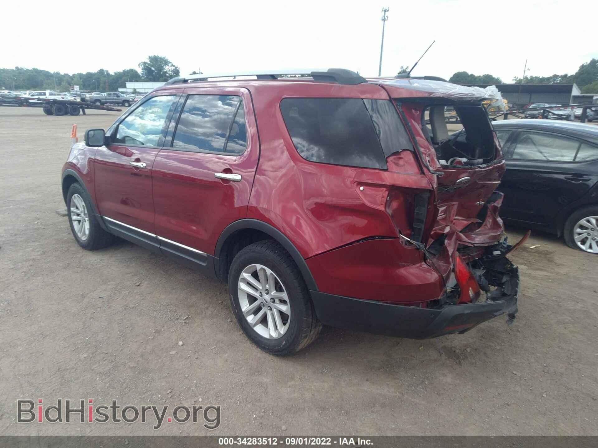 2015 FORD EXPLORER - VIN: 1FM5K8D82FGA84381 - Photo 3