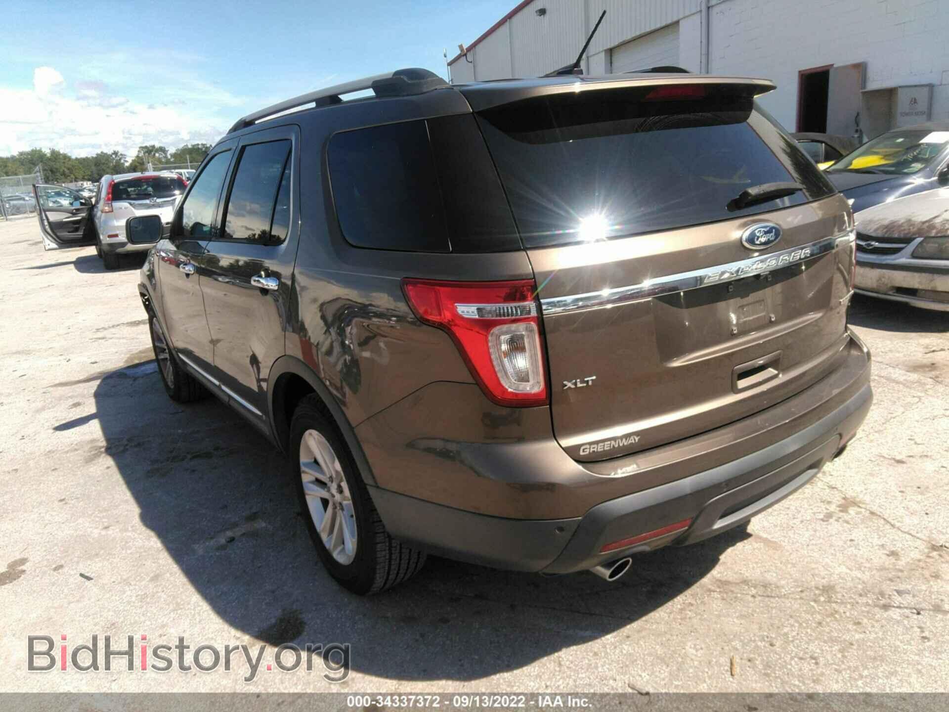 2015 FORD EXPLORER - VIN: 1FM5K7D86FGB29686 - Photo 3