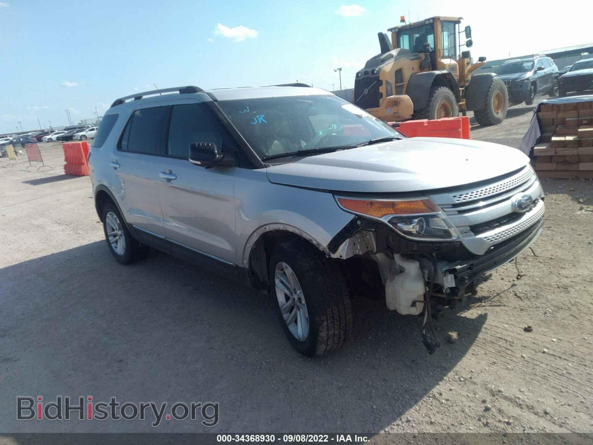 Фотография 1FM5K7D85FGC24370 - FORD EXPLORER 2015