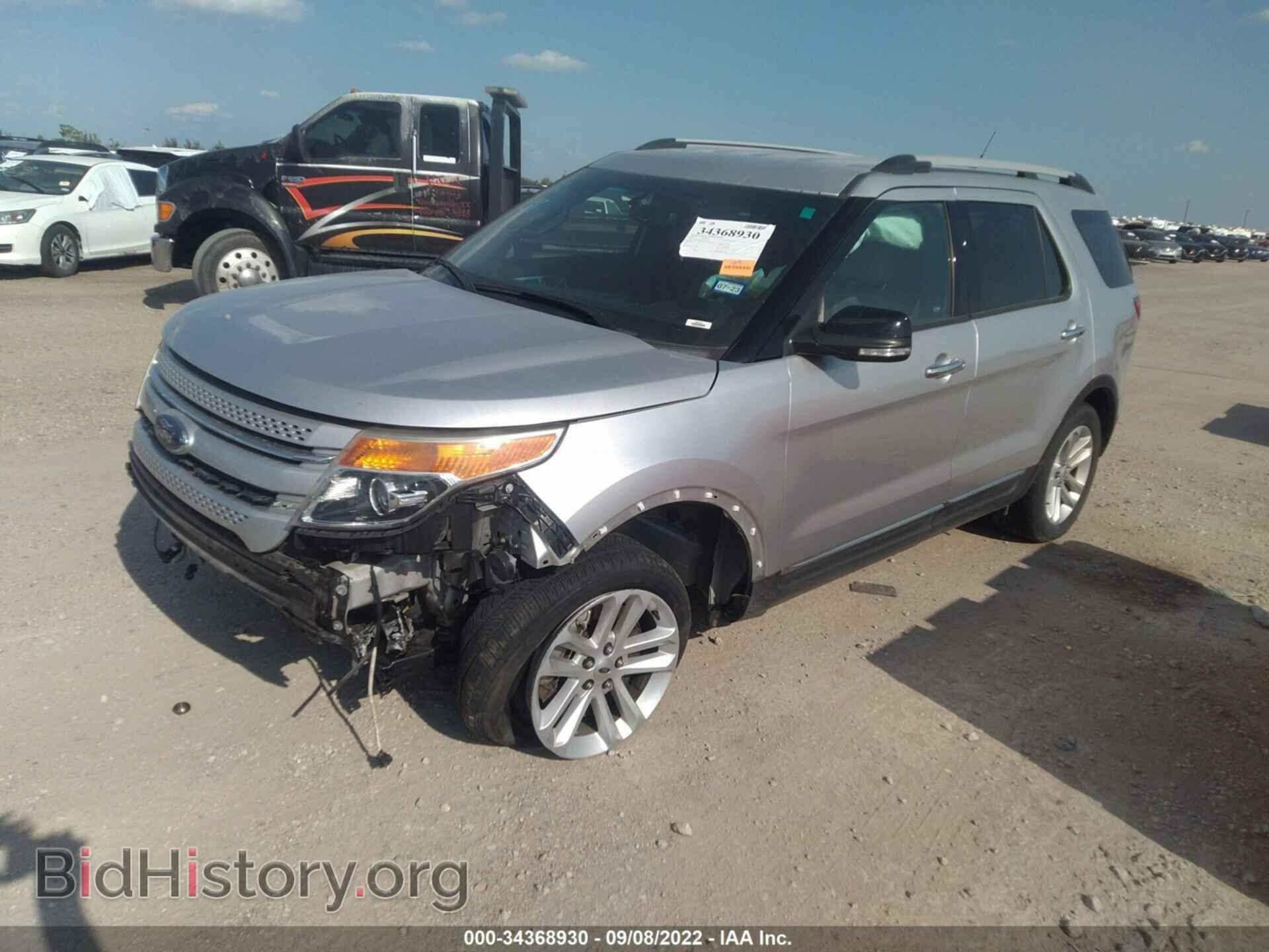2015 FORD EXPLORER - VIN: 1FM5K7D85FGC24370 - Photo 2