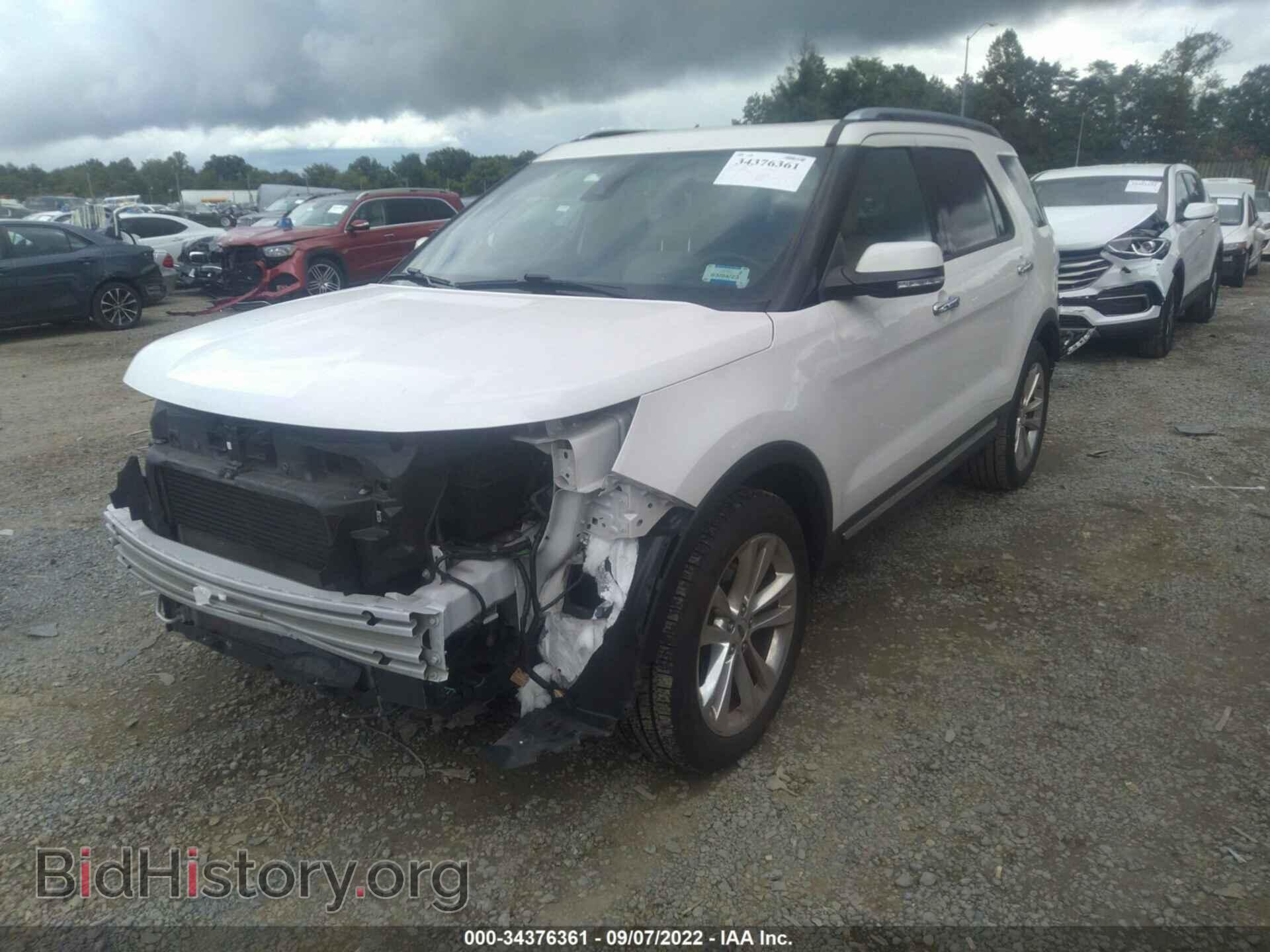 2018 FORD EXPLORER - VIN: 1FM5K7FH9JGA86953 - Фото 2