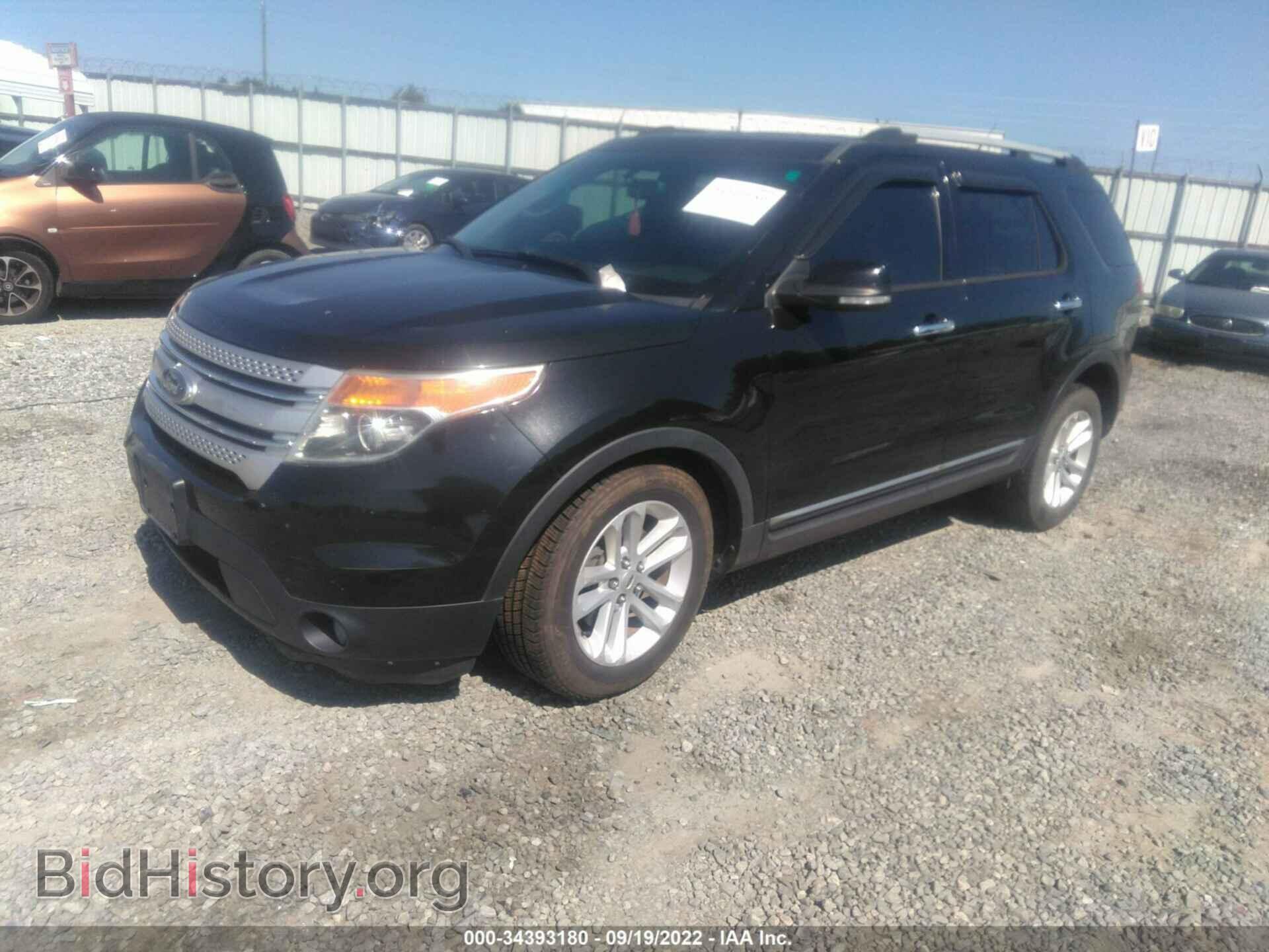 2013 FORD EXPLORER - VIN: 1FM5K7D87DGB11890 - Фото 2