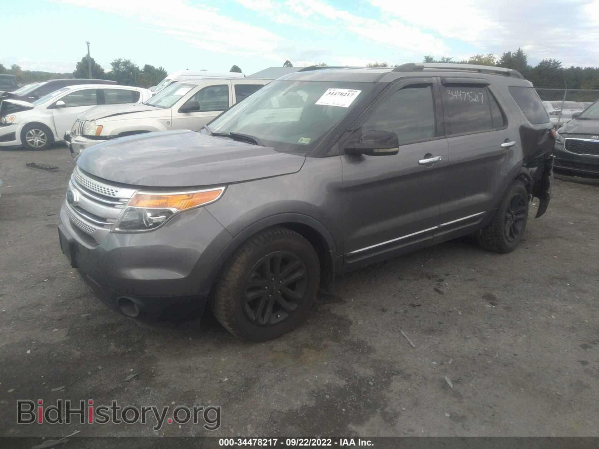 2011 FORD EXPLORER - VIN: 1FMHK8D87BGA30596 - Photo 2