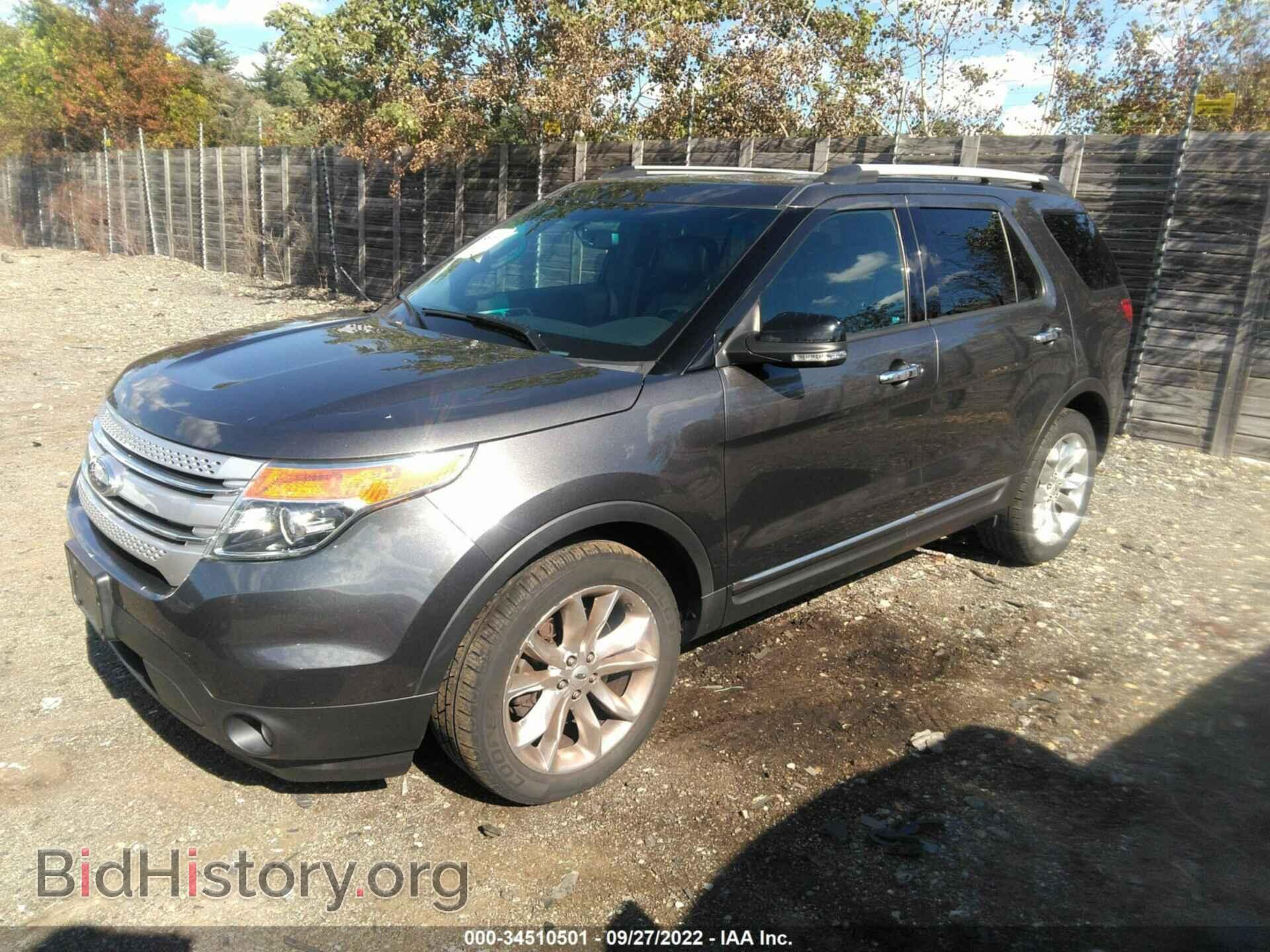 2015 FORD EXPLORER - VIN: 1FM5K8D87FGA98826 - Photo 2