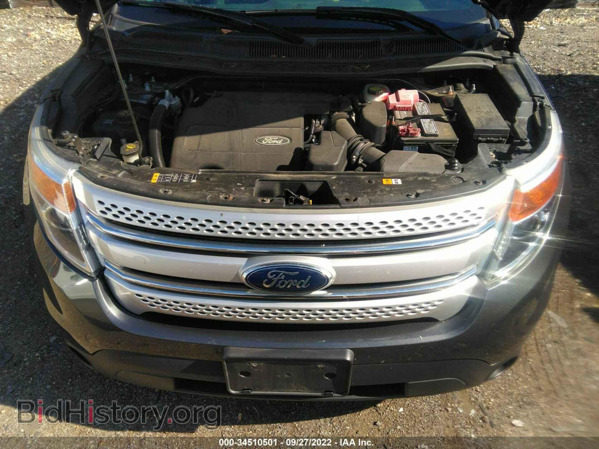 2015 FORD EXPLORER - VIN: 1FM5K8D87FGA98826 - Photo 10