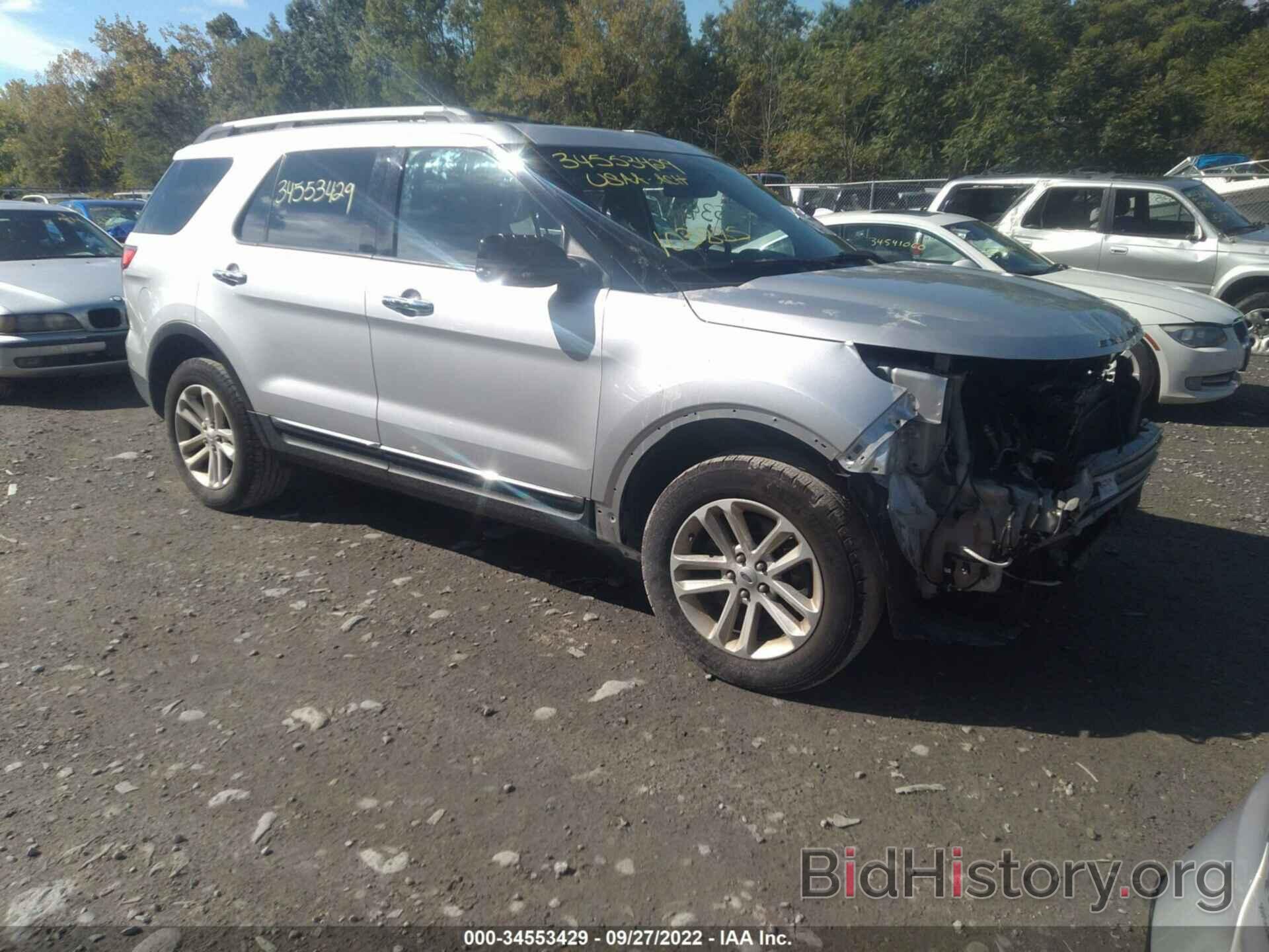 Photo 1FM5K8D84FGA37871 - FORD EXPLORER 2015