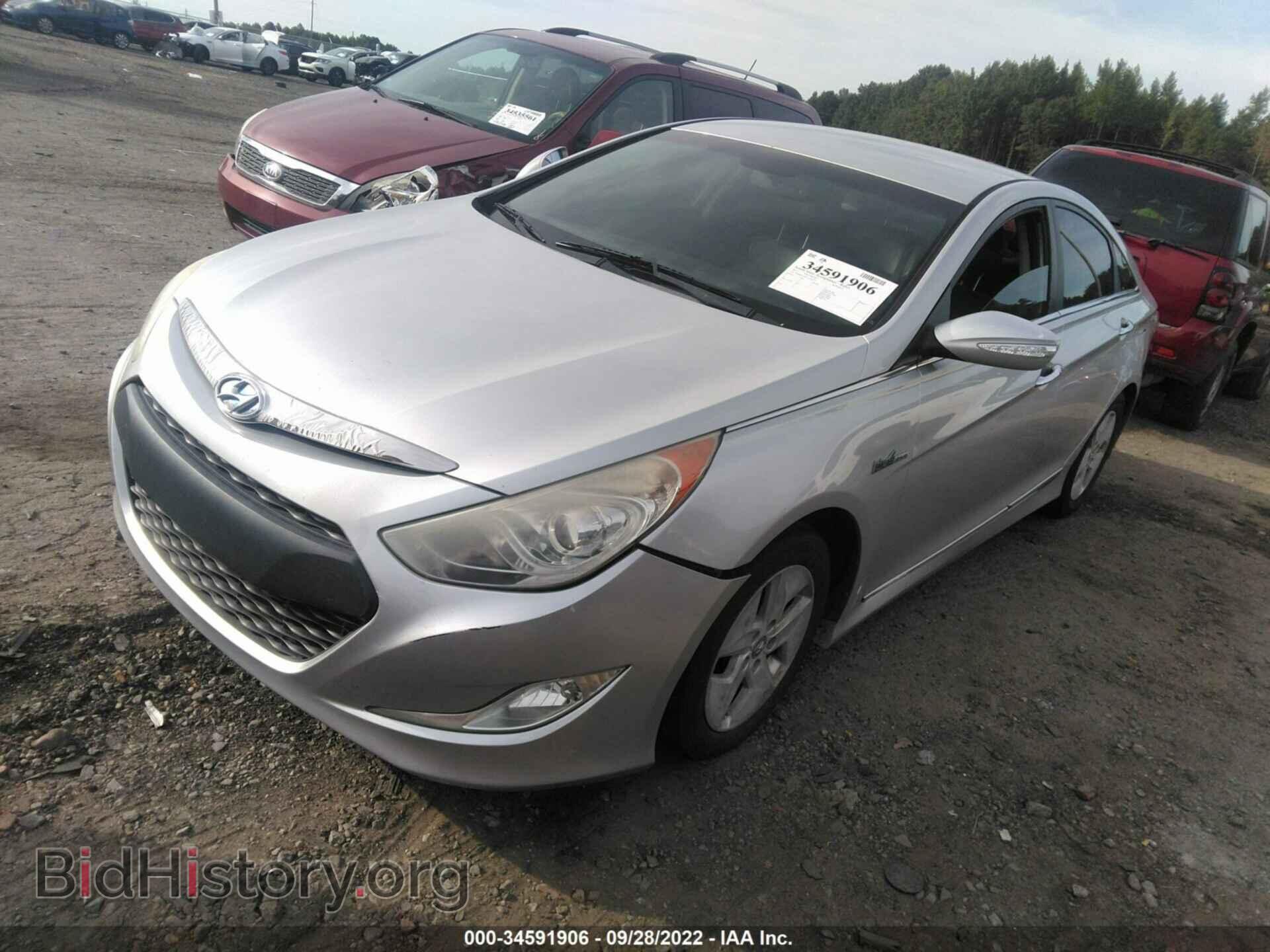 2012 HYUNDAI SONATA - VIN: KMHEC4A43CA059253 - Фото 2