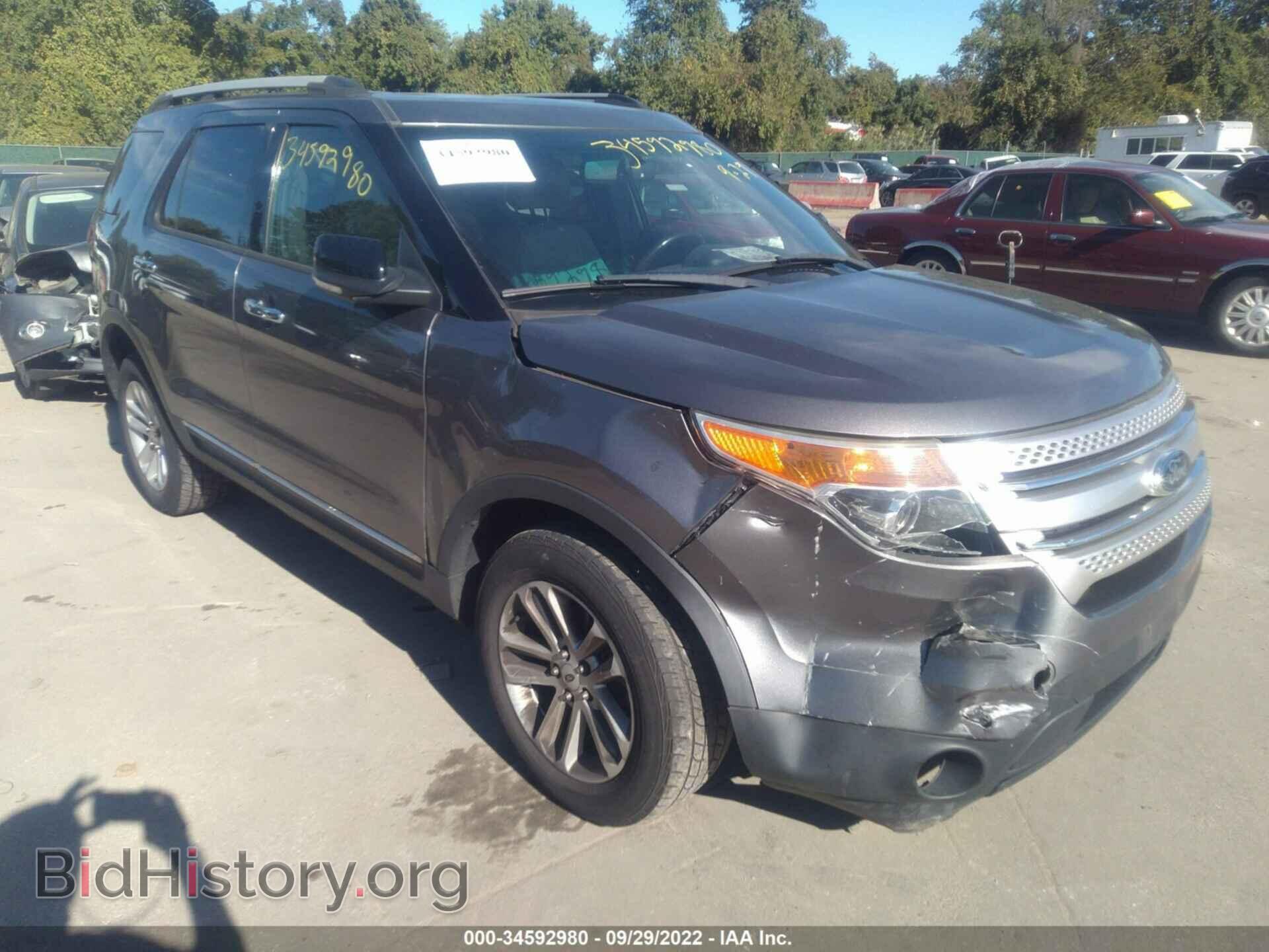 Фотография 1FM5K8D82DGB11091 - FORD EXPLORER 2013