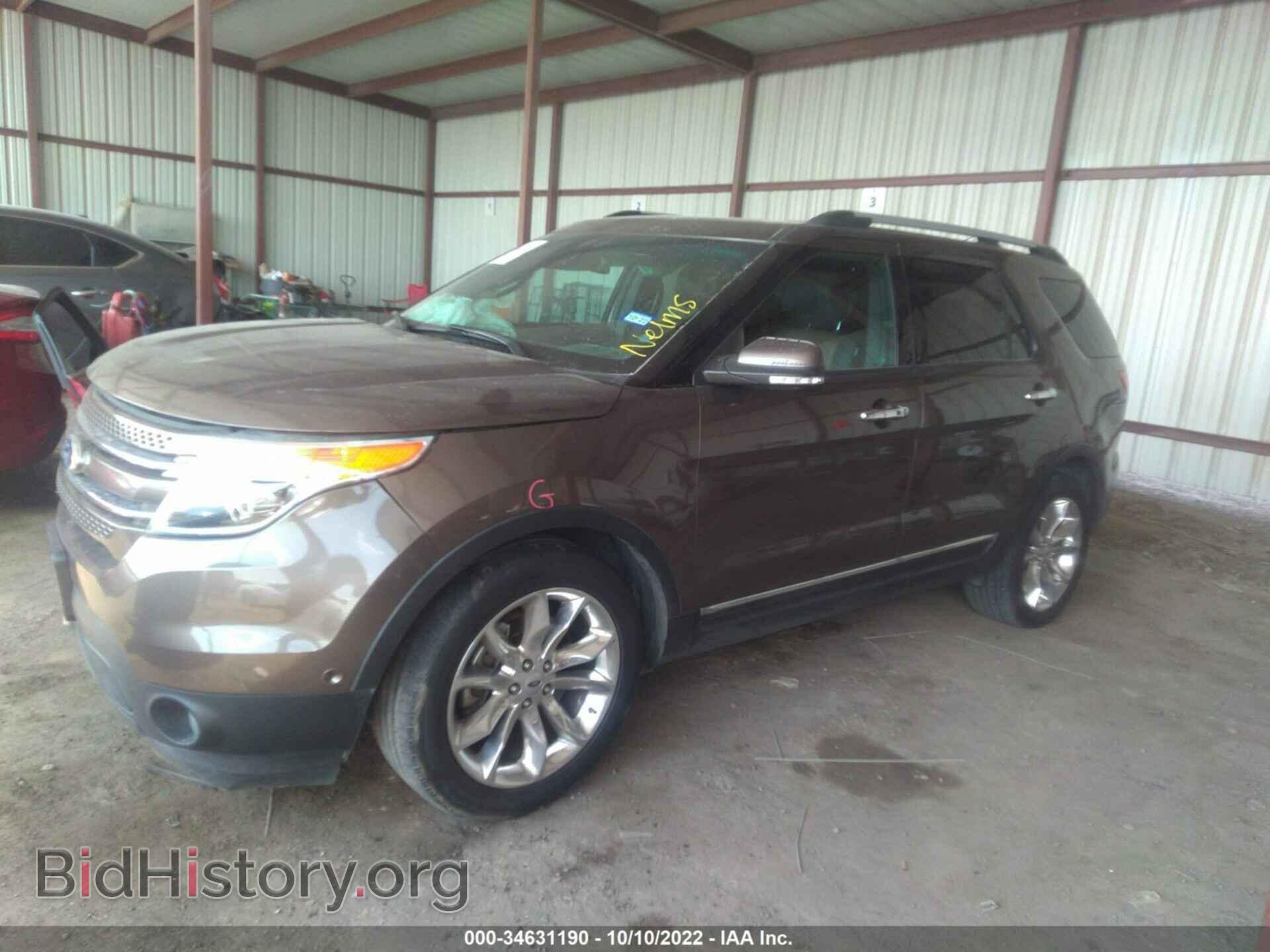 2015 FORD EXPLORER - VIN: 1FM5K7F84FGA19085 - Photo 2