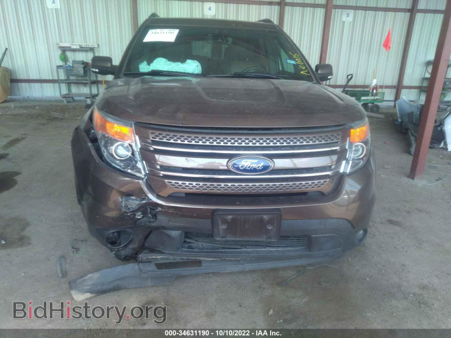 2015 FORD EXPLORER - VIN: 1FM5K7F84FGA19085 - Photo 6
