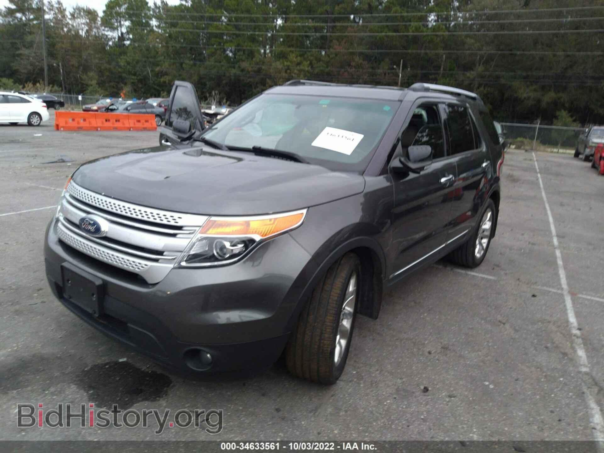 2015 FORD EXPLORER - VIN: 1FM5K7D85FGB29758 - Фото 2