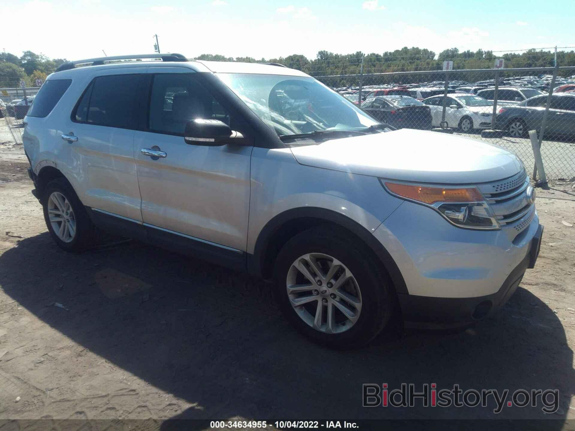 Photo 1FM5K8D82FGB07867 - FORD EXPLORER 2015