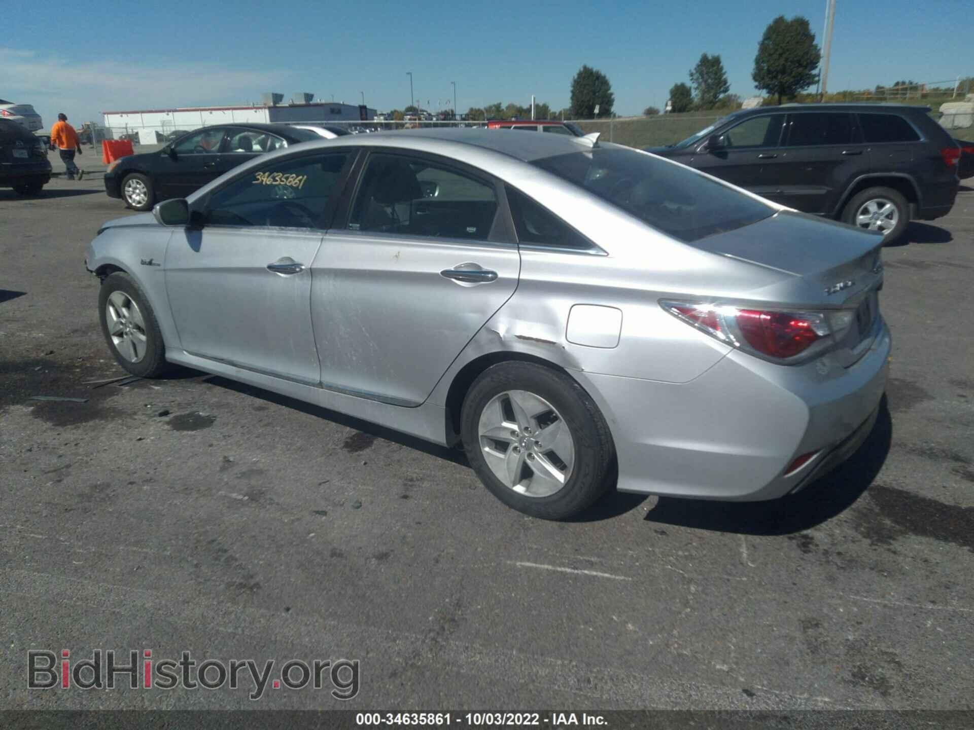 2012 HYUNDAI SONATA - VIN: KMHEC4A43CA023059 - Фото 3