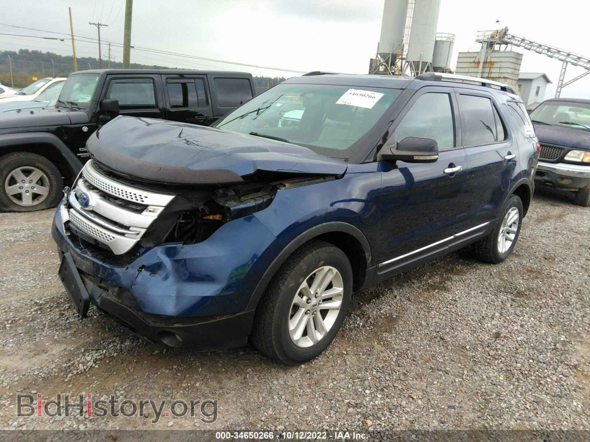 2012 FORD EXPLORER - VIN: 1FMHK8D85CGA79135 - Photo 2