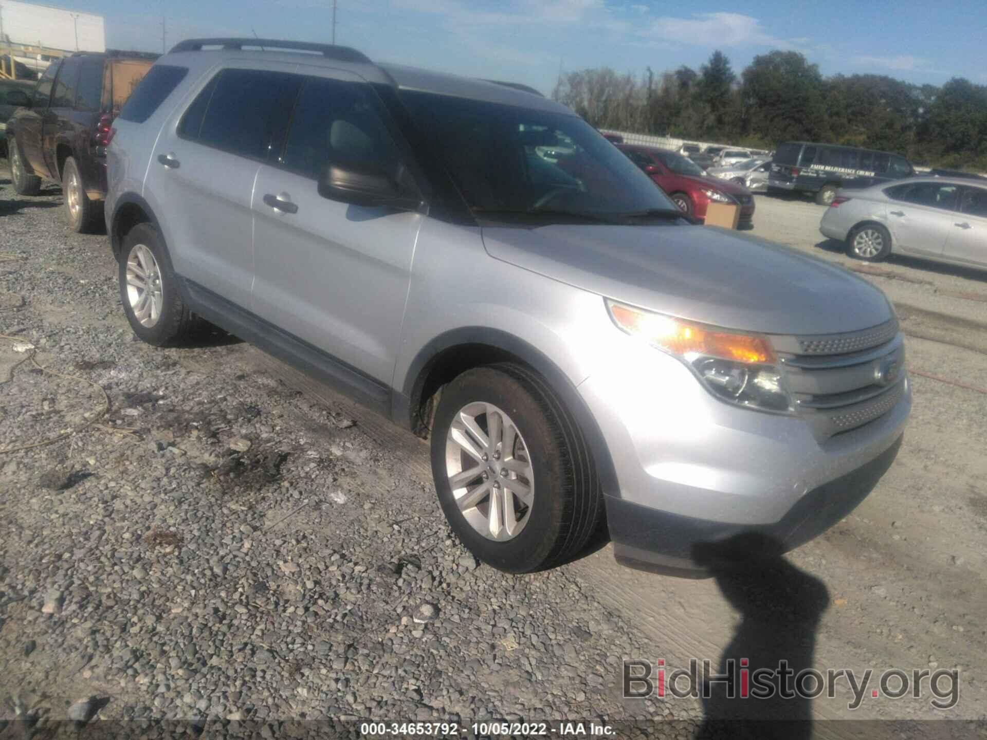 Photo 1FM5K8B86FGA32741 - FORD EXPLORER 2015