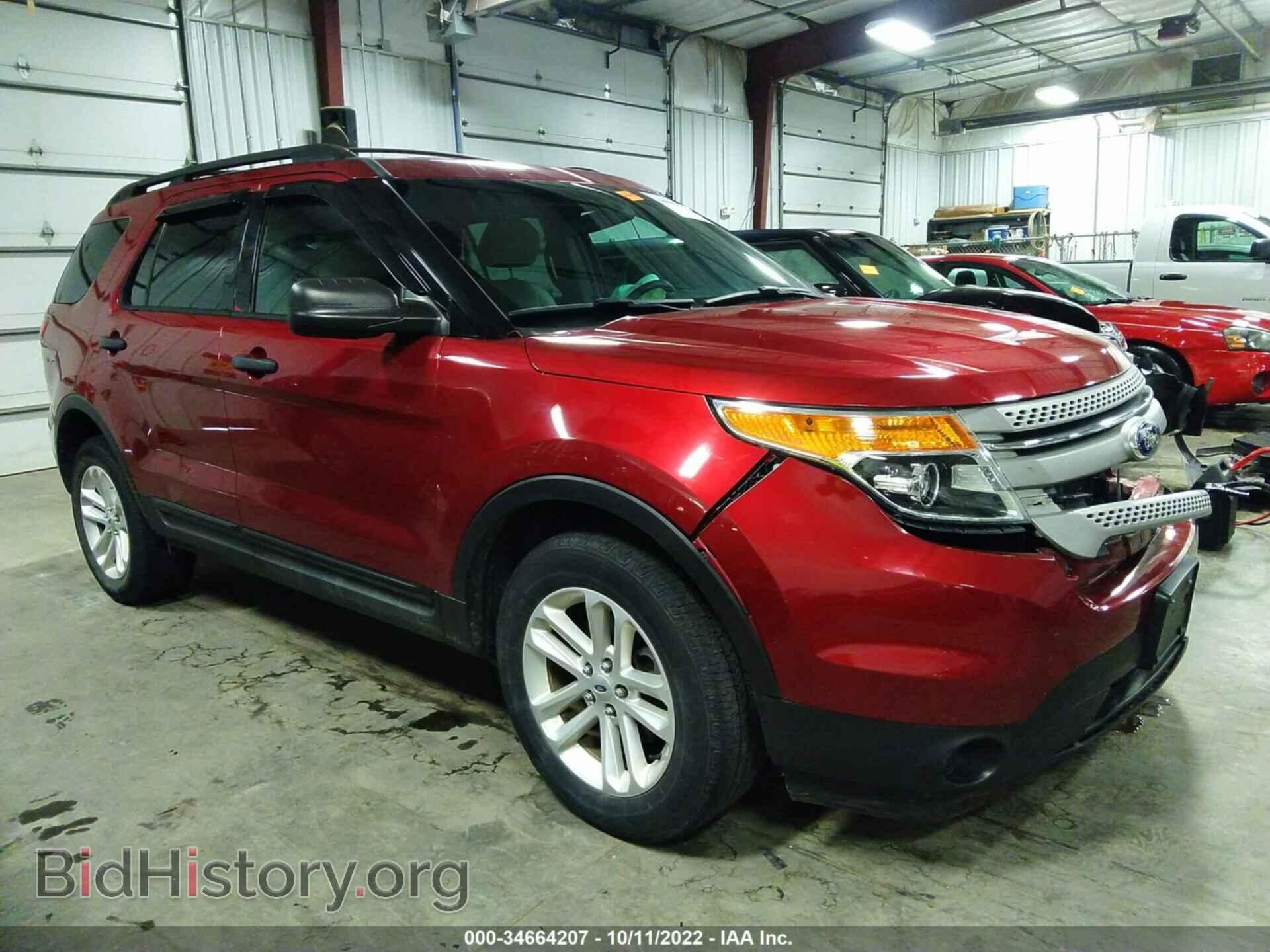 Фотография 1FM5K8B83FGC61538 - FORD EXPLORER 2015