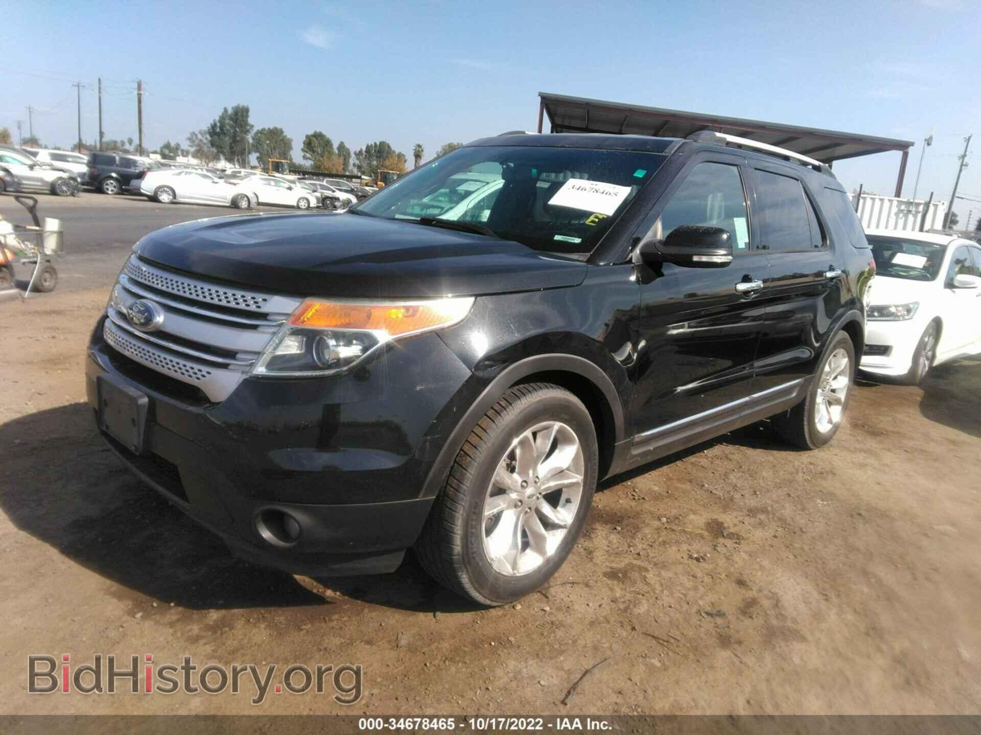 2015 FORD EXPLORER - VIN: 1FM5K7D85FGA55127 - Фото 2