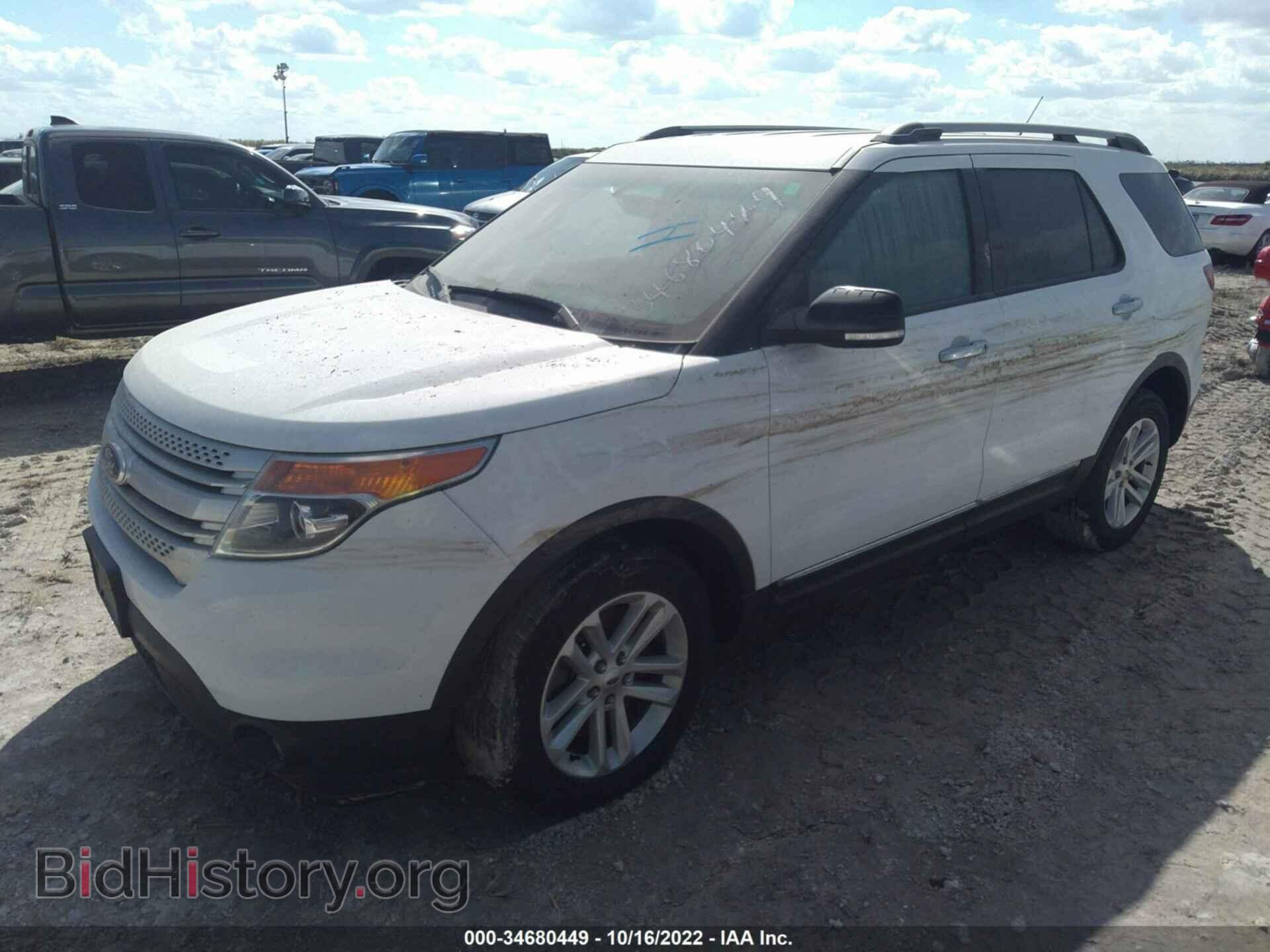 2015 FORD EXPLORER - VIN: 1FM5K8D82FGA81089 - Photo 2